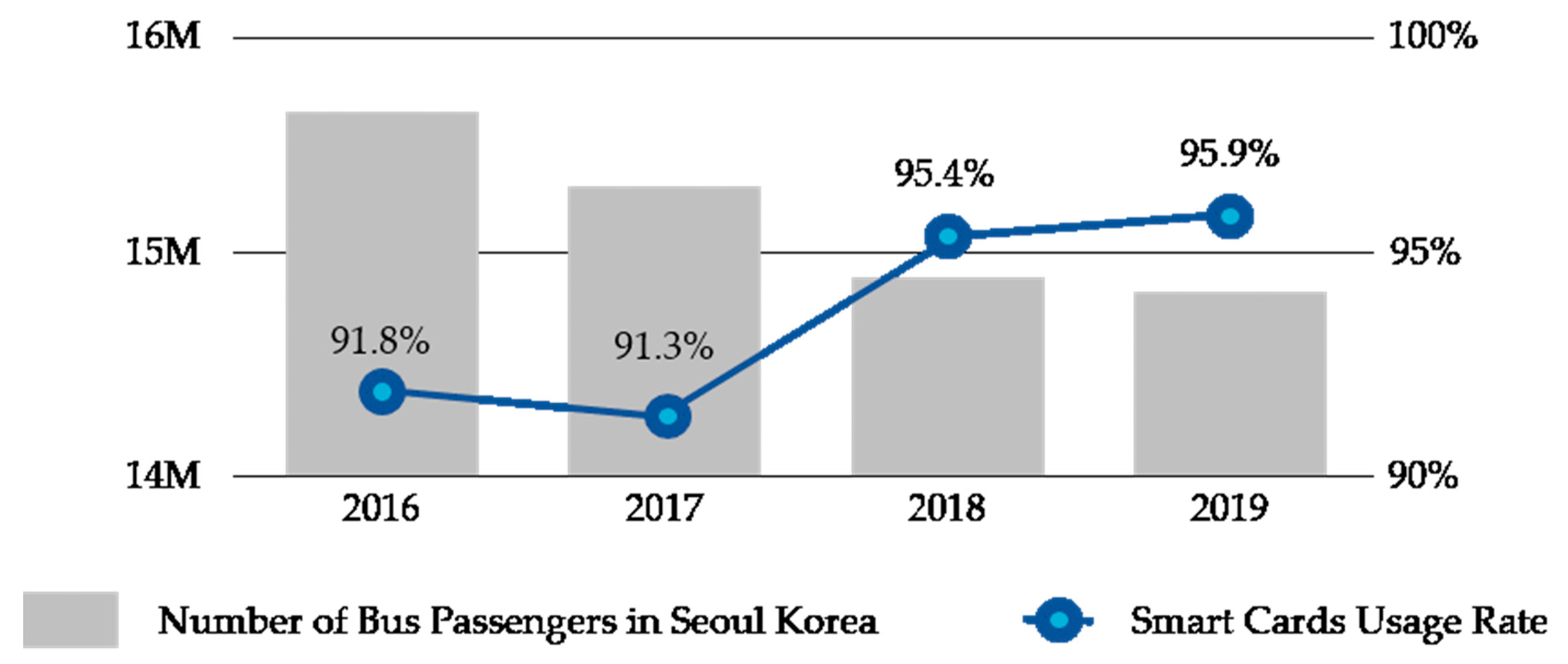 Electronics 09 01903 g001 Electronics 09 01903 g001