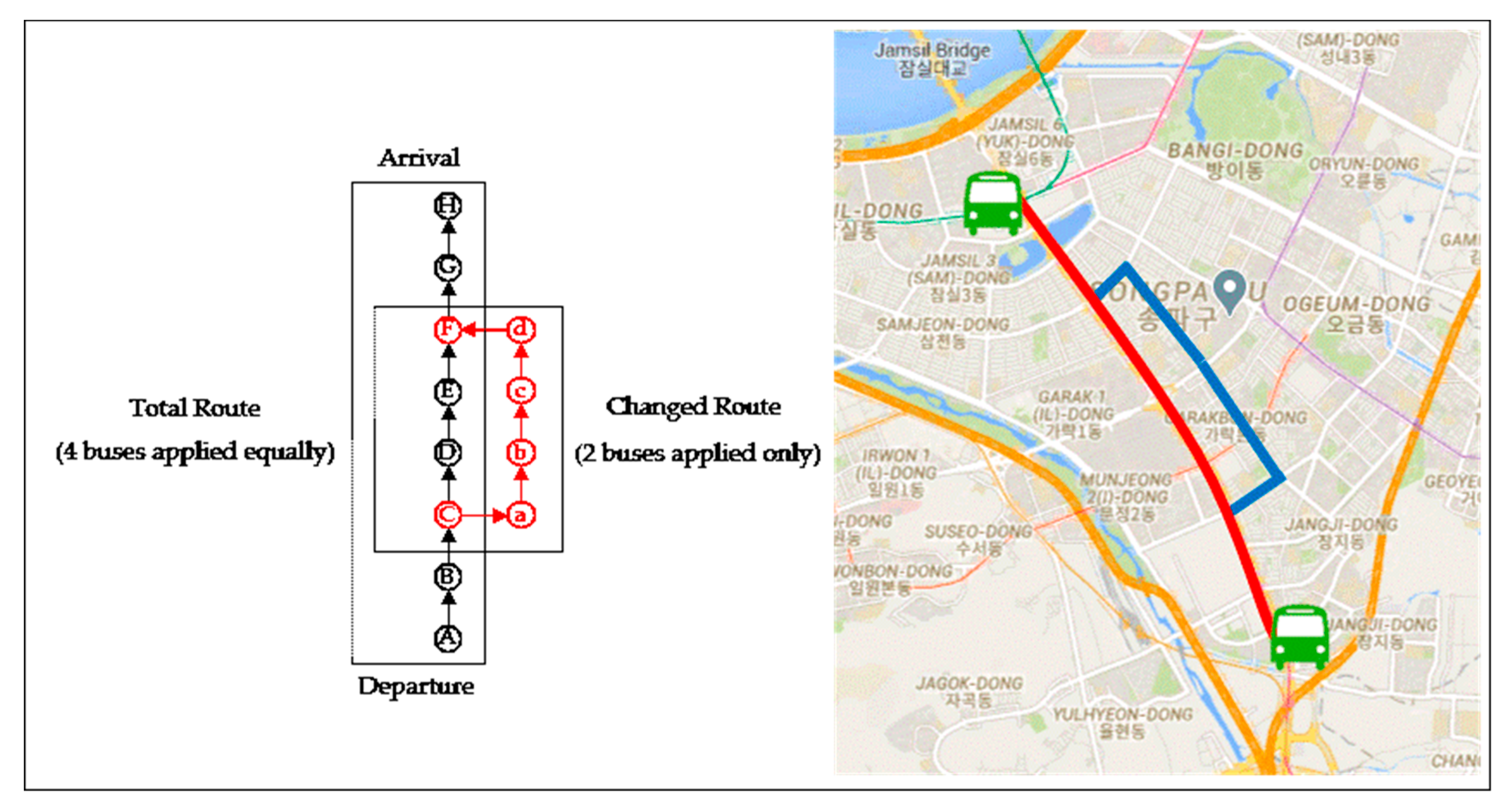 Electronics 09 01903 g004 Electronics 09 01903 g004
