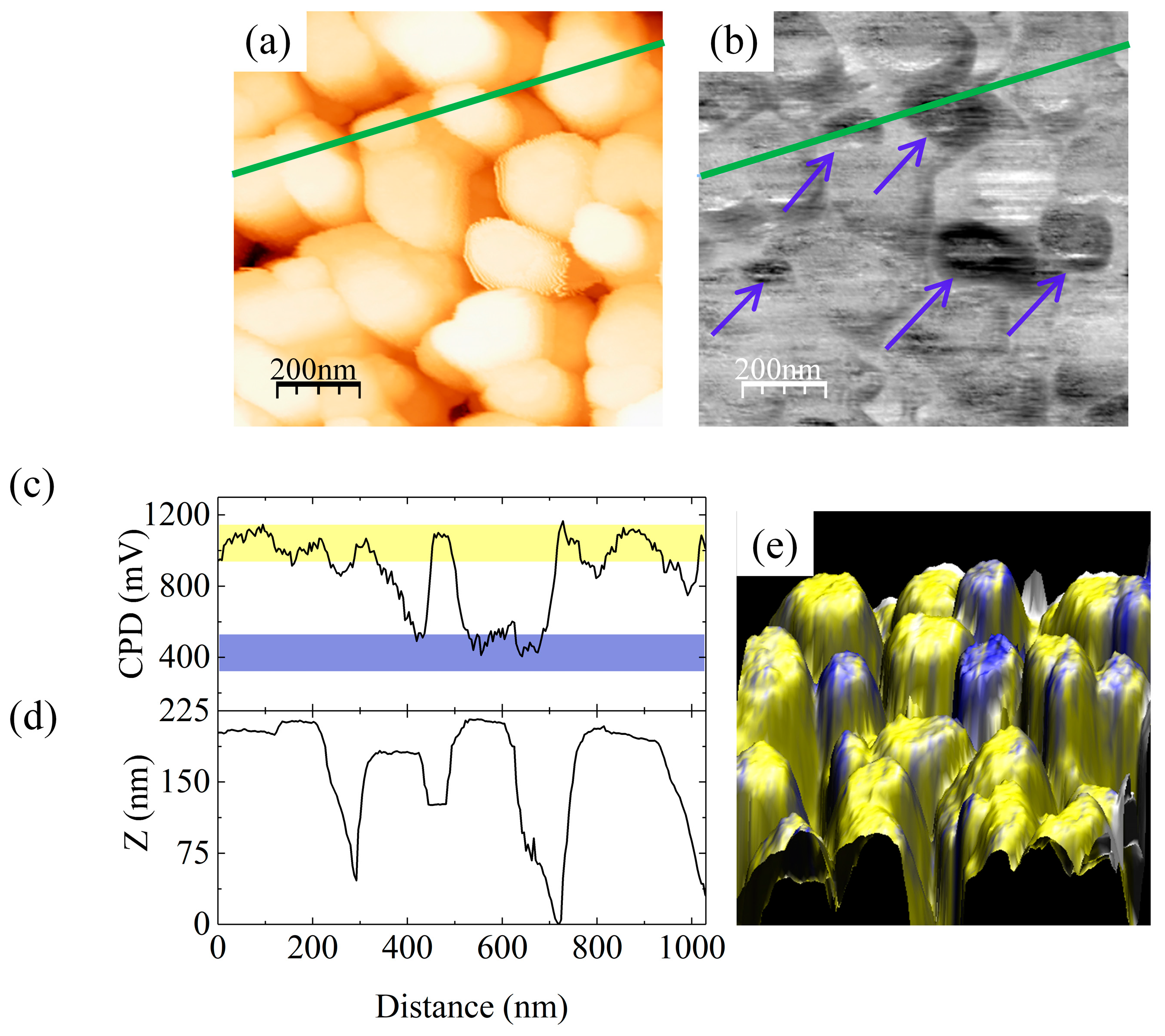 Electronics 09 01904 g001 Electronics 09 01904 g001