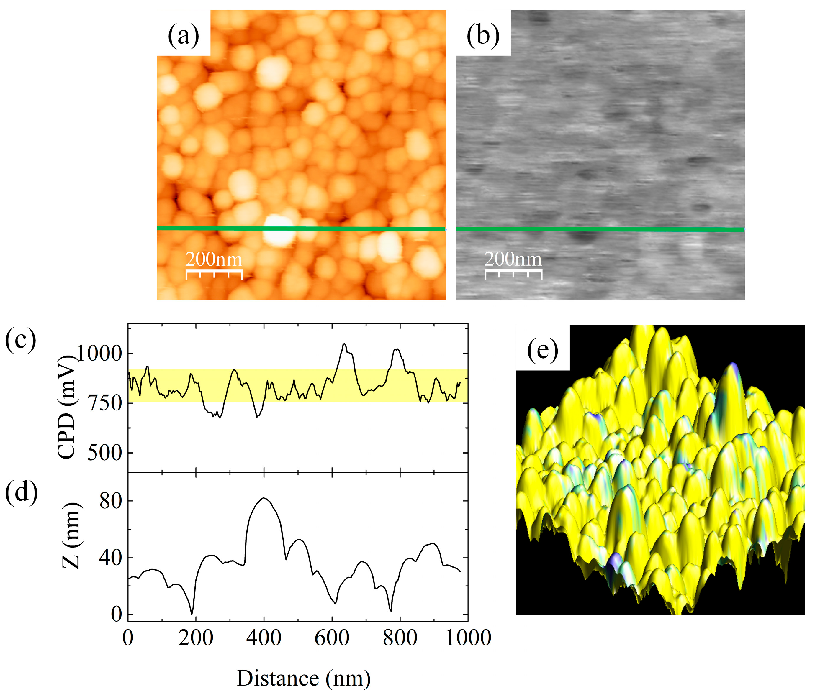 Electronics 09 01904 g002 Electronics 09 01904 g002