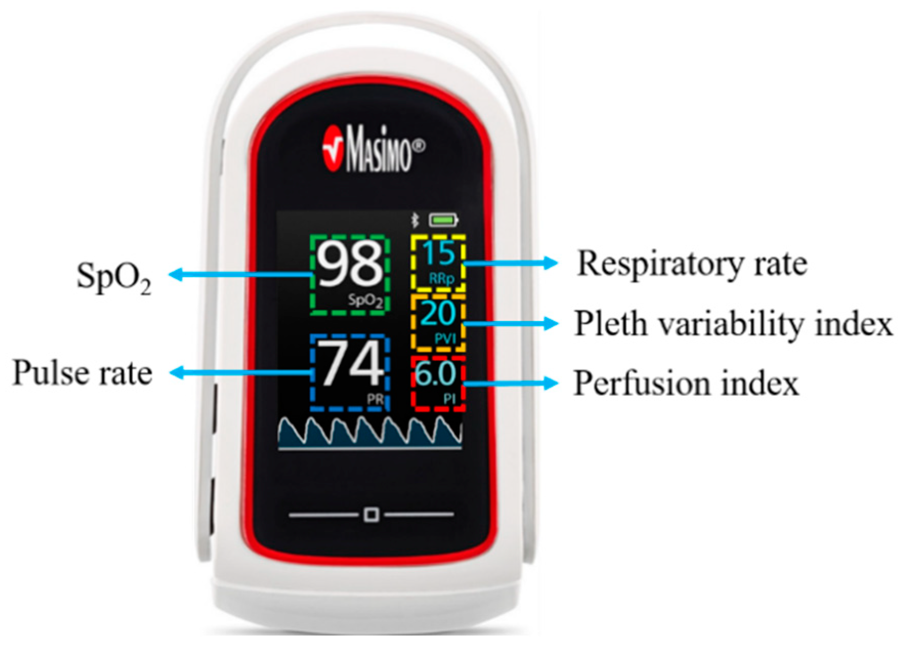 Electronics 09 01905 g002 Electronics 09 01905 g002