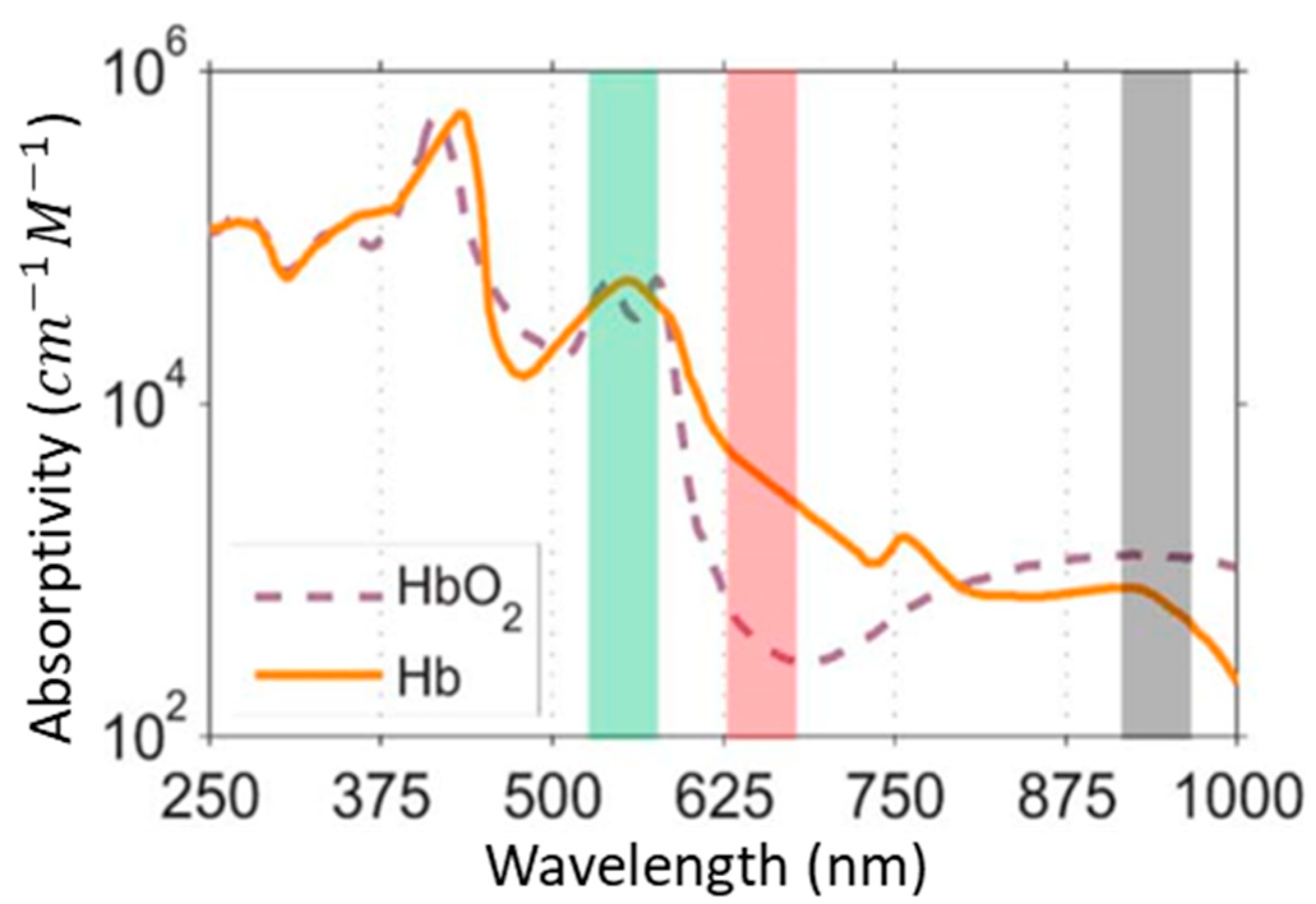Electronics 09 01905 g011 Electronics 09 01905 g011