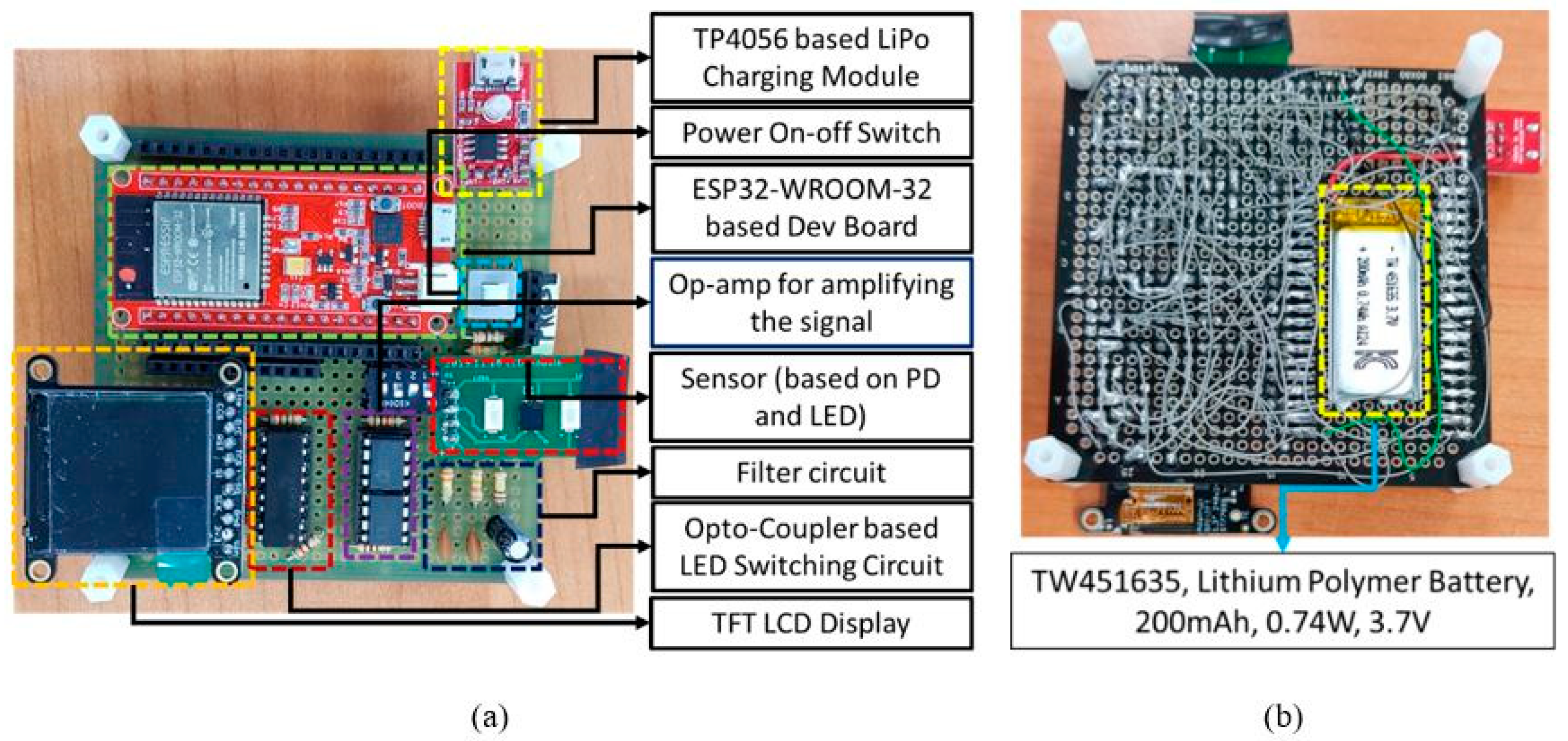 Electronics 09 01905 g017 Electronics 09 01905 g017