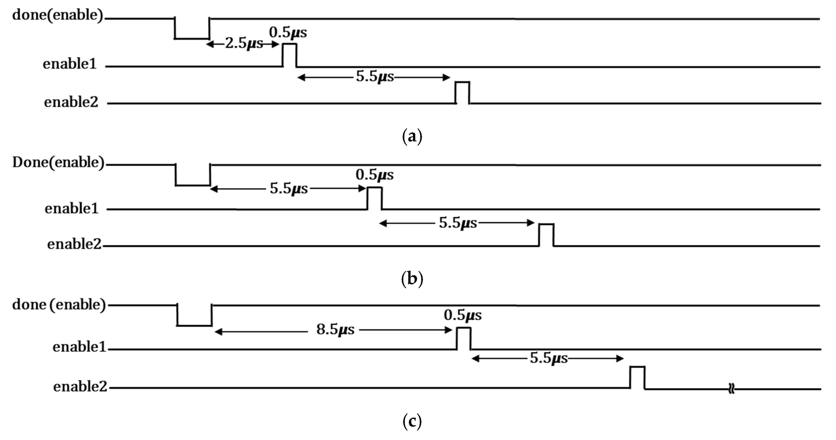 Electronics 09 01906 g008 550