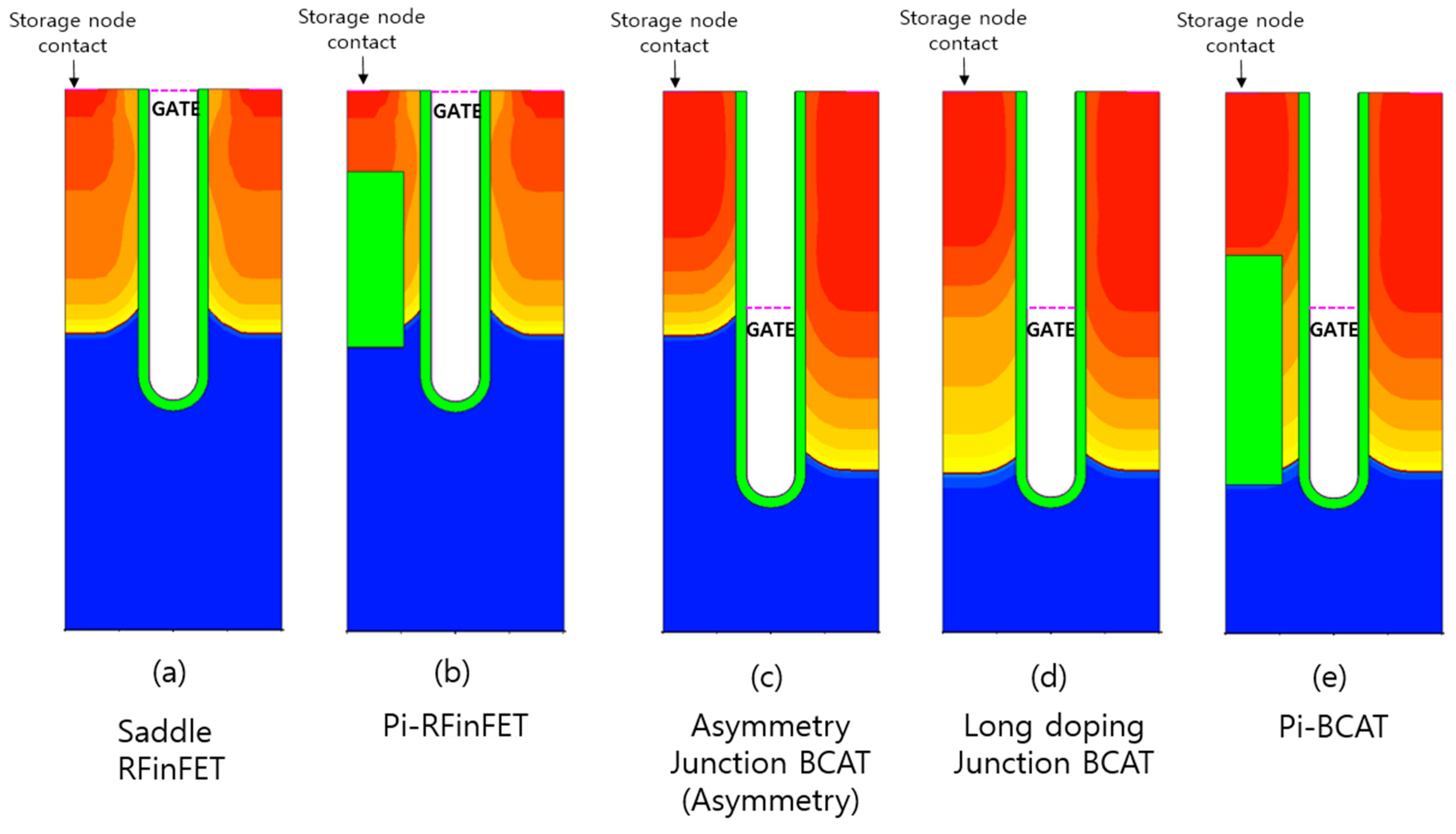 Electronics 09 01908 g002