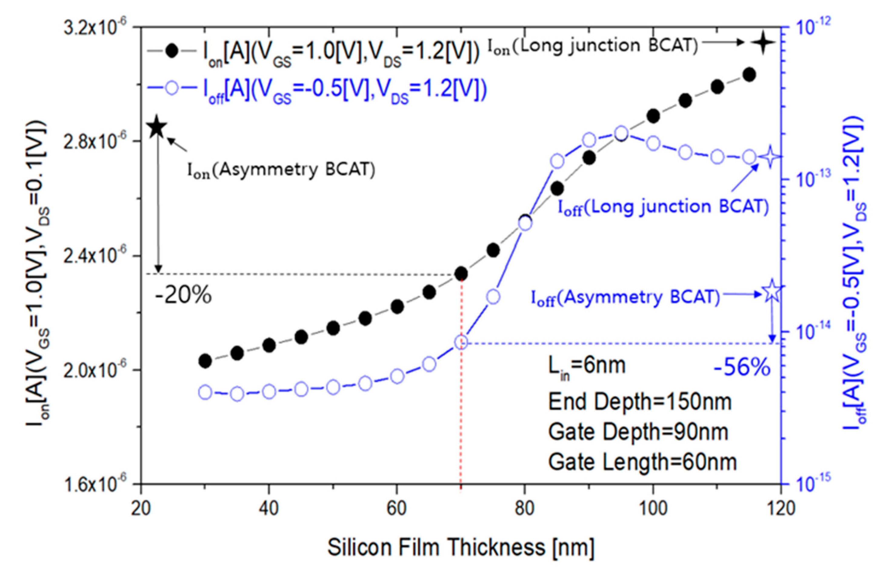 Electronics 09 01908 g015