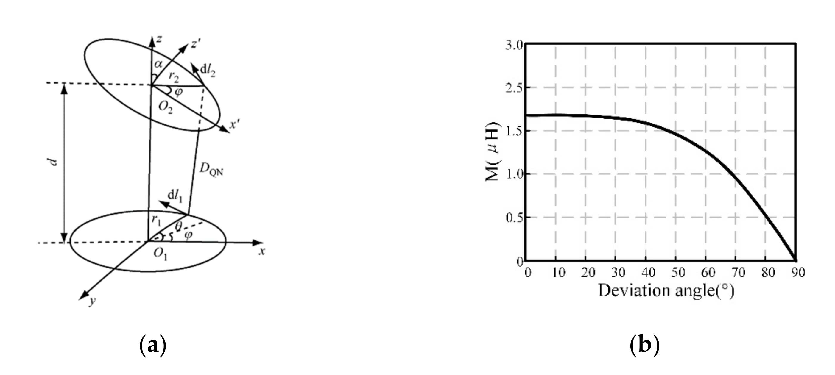 Electronics 09 01910 g004 Electronics 09 01910 g004