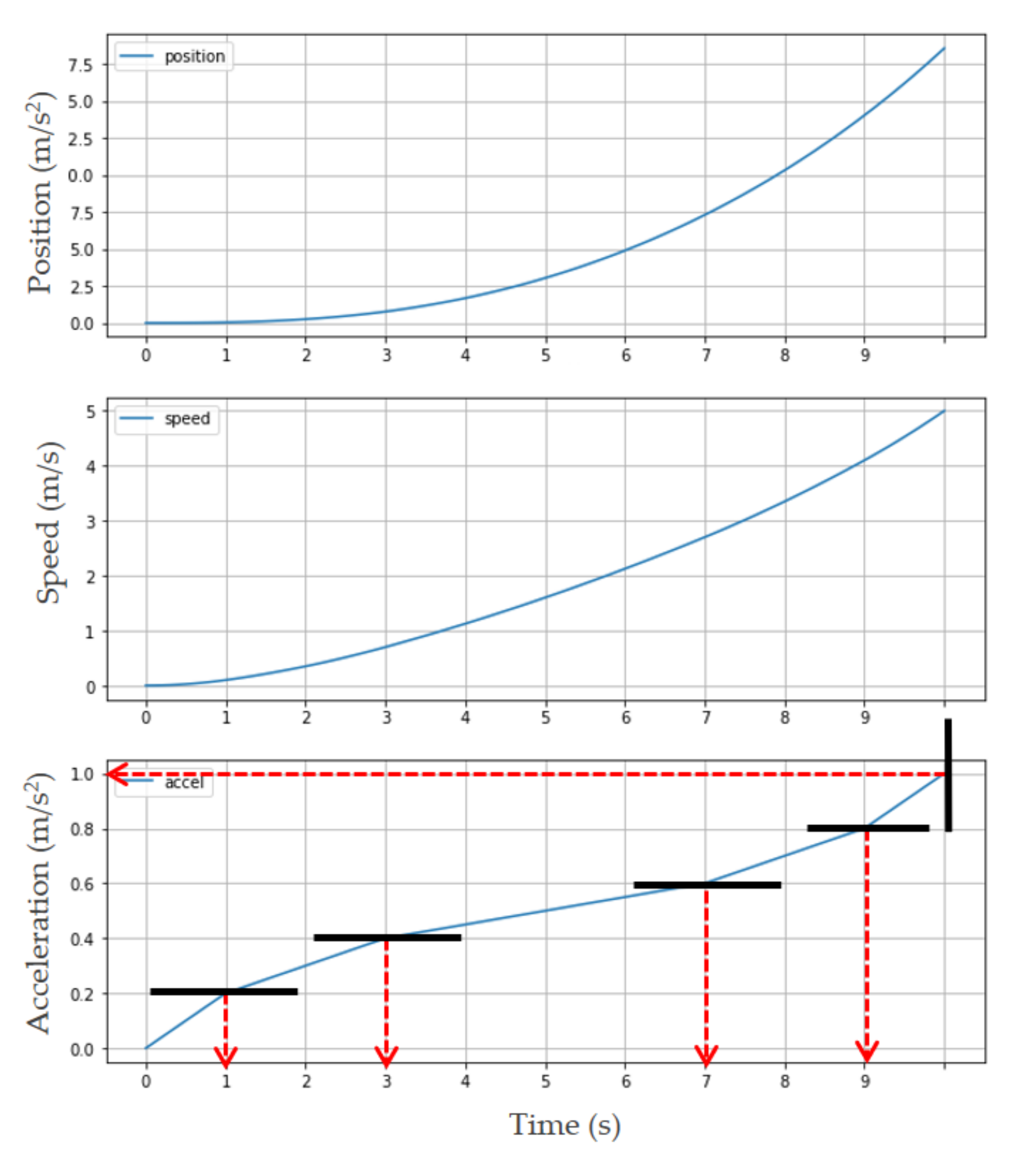 Electronics 09 01911 g009
