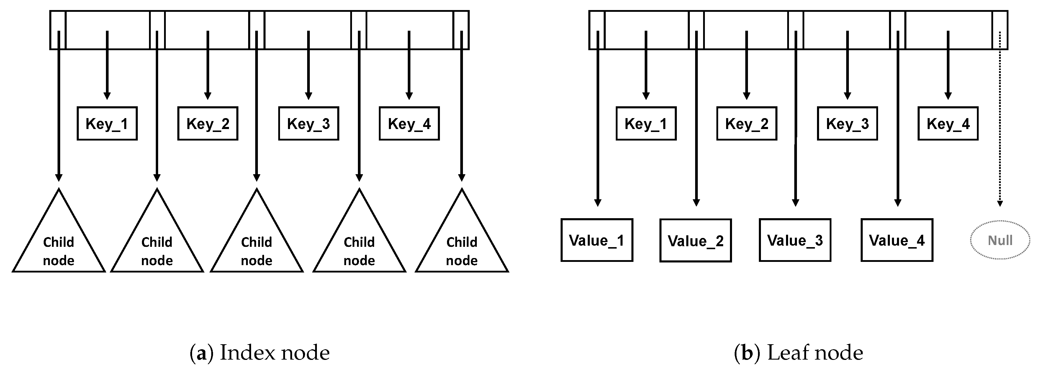 Electronics 09 01913 g003