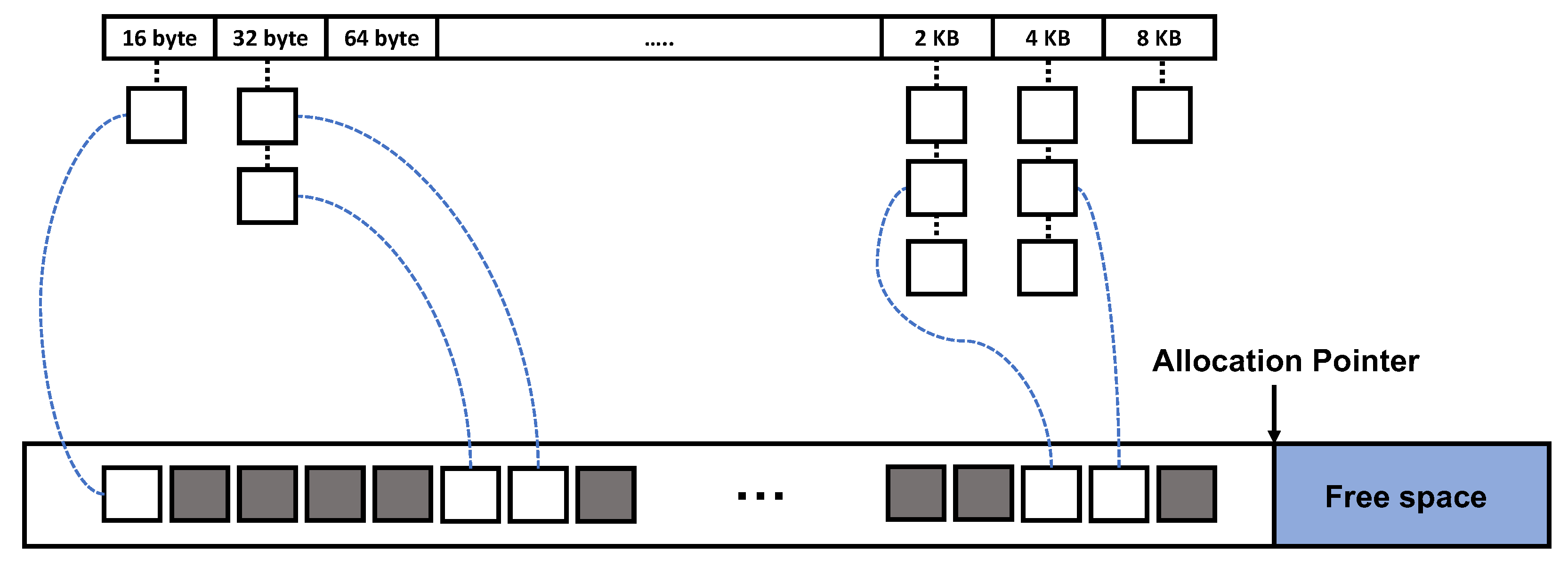 Electronics 09 01913 g005
