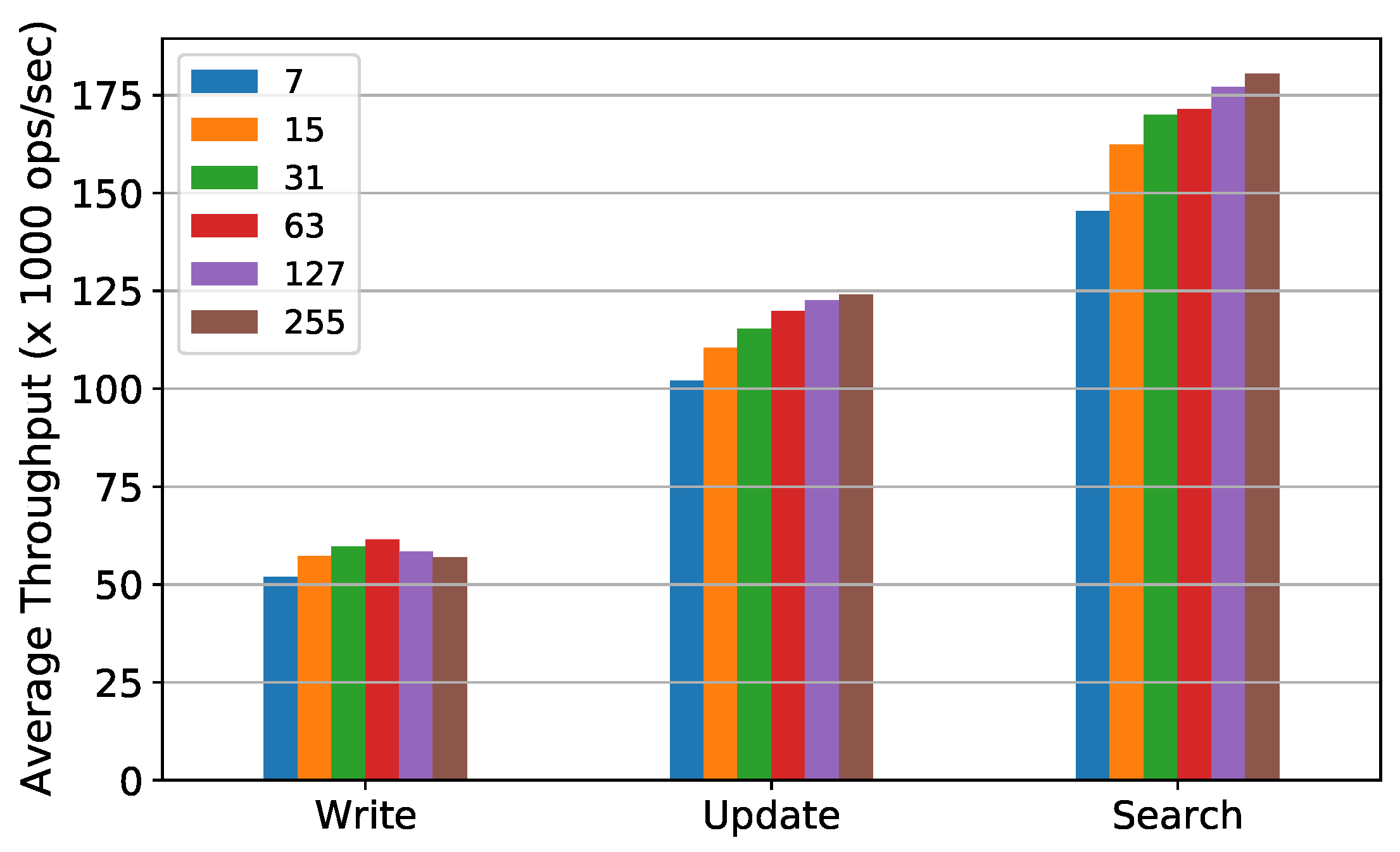 Electronics 09 01913 g006