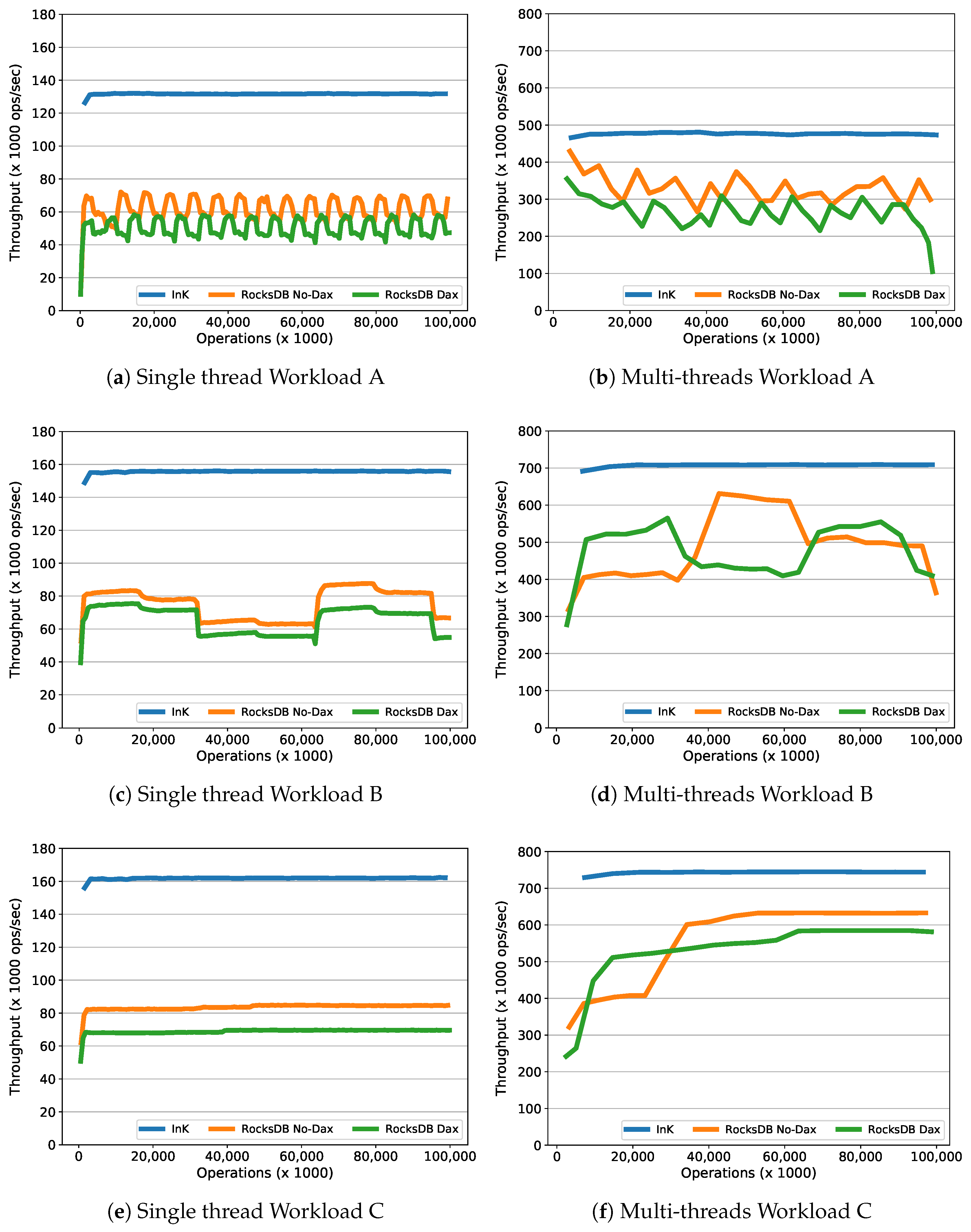 Electronics 09 01913 g011