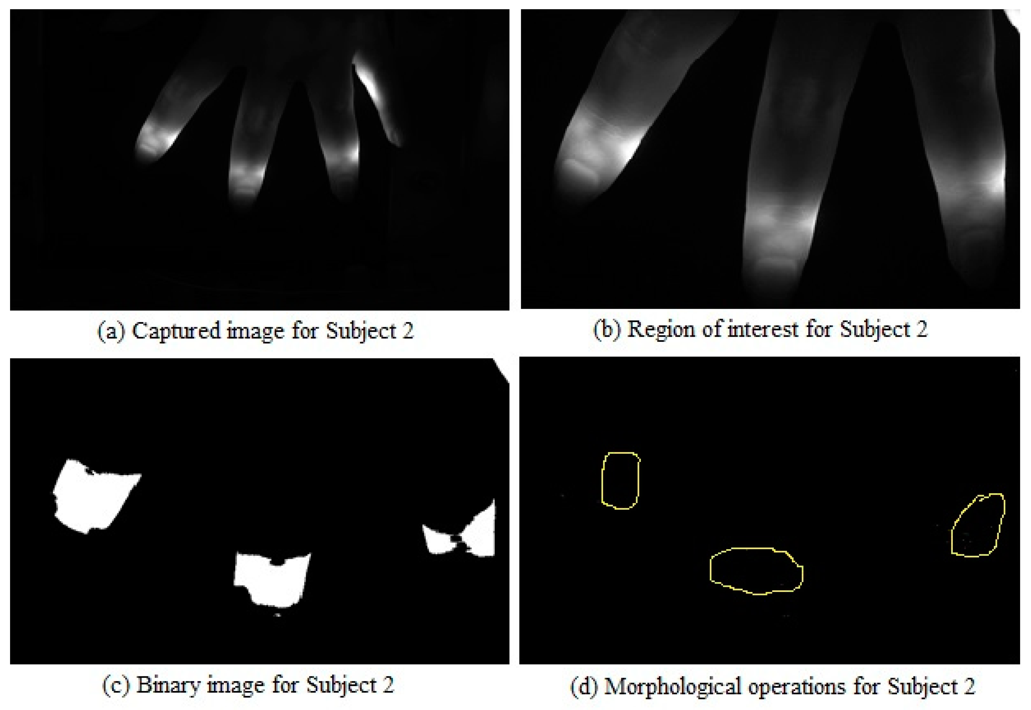 Electronics 09 01916 g004