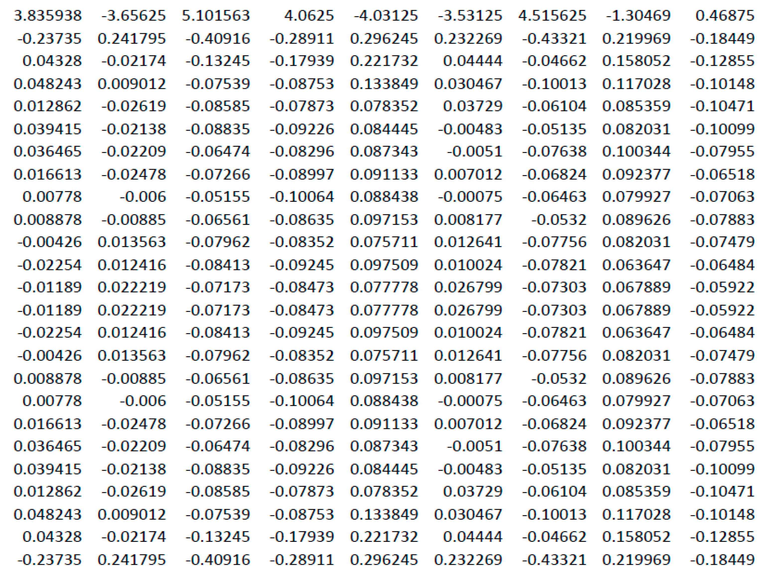 Electronics 09 01916 g008