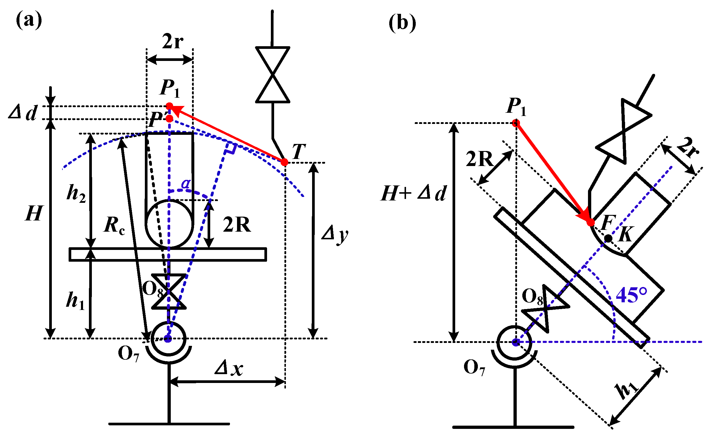 Electronics 09 01917 g005