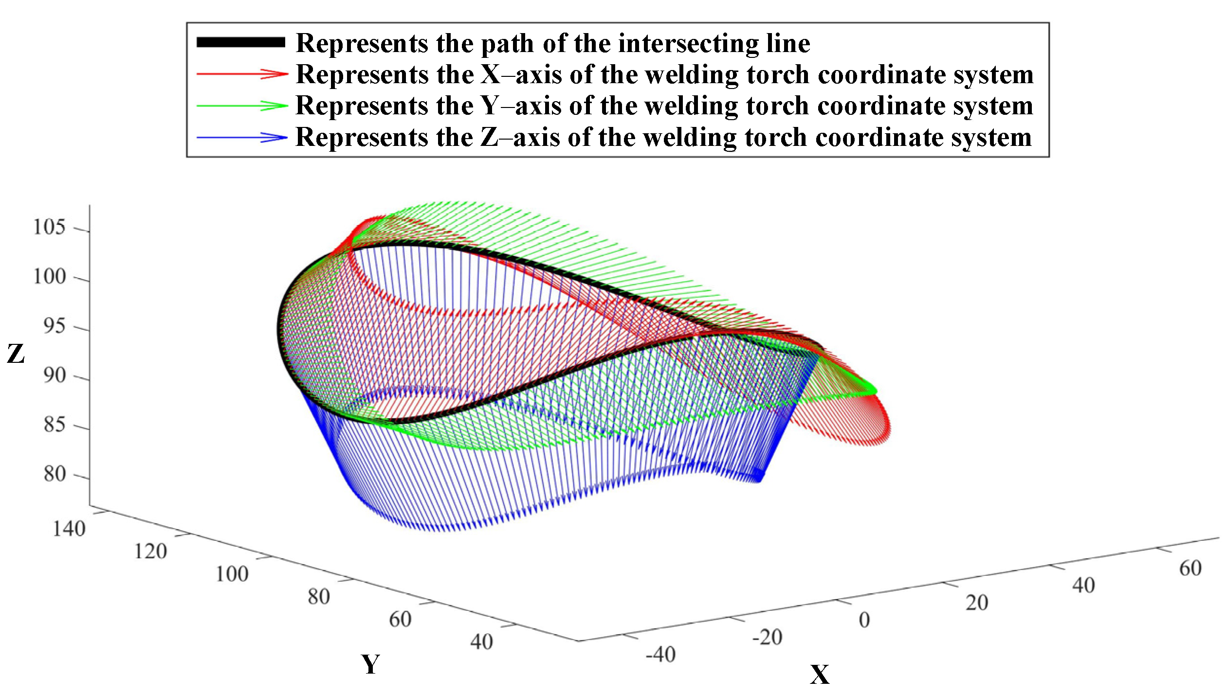 Electronics 09 01917 g011