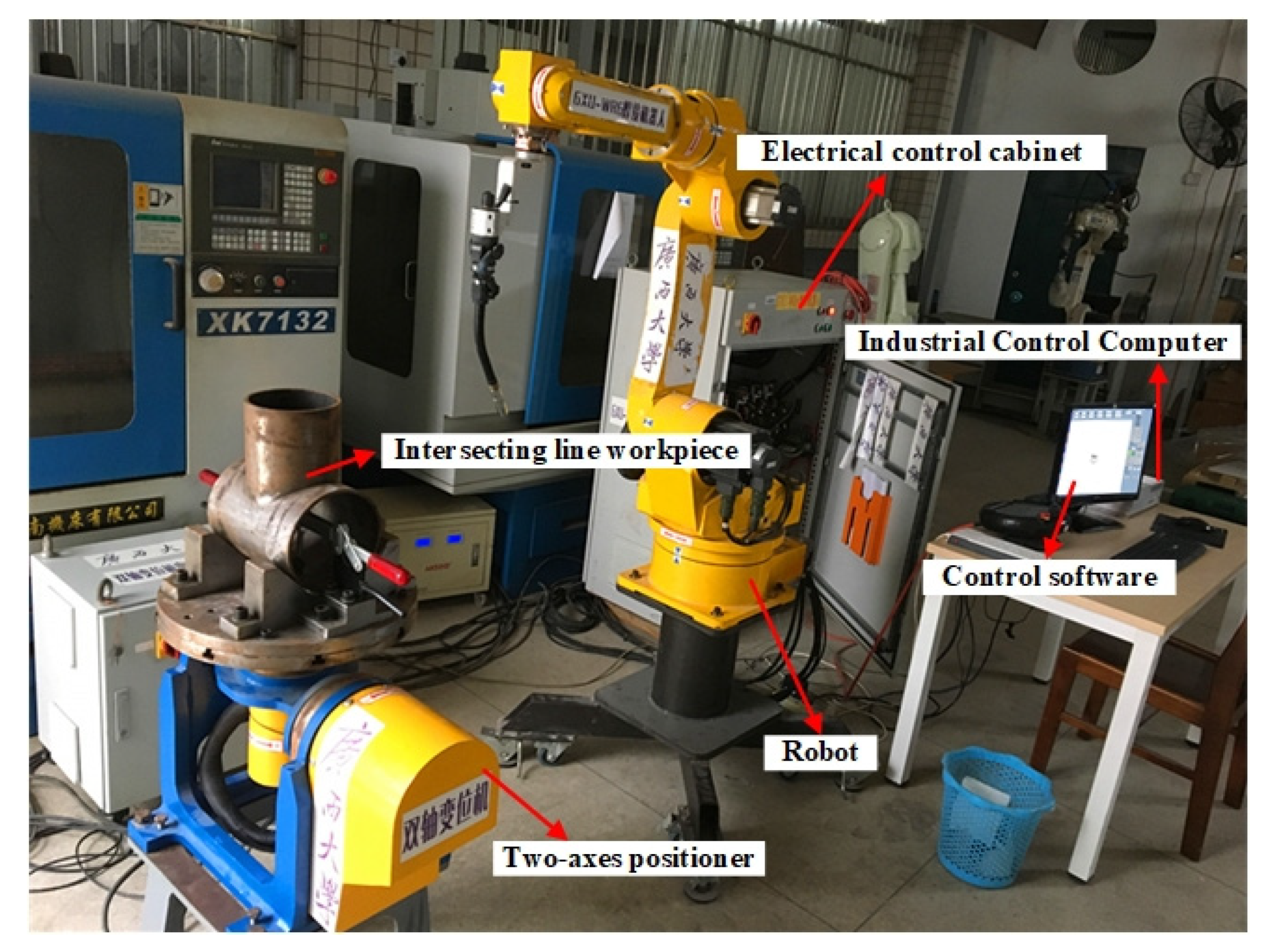 Electronics 09 01917 g013