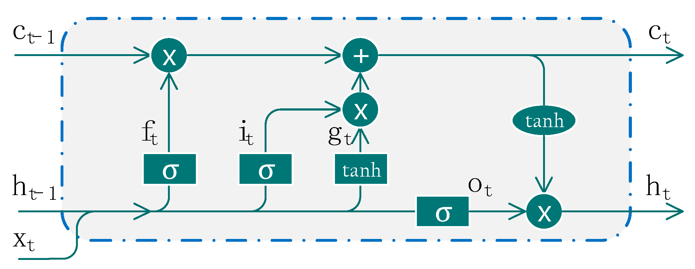 Electronics 09 01919 g002