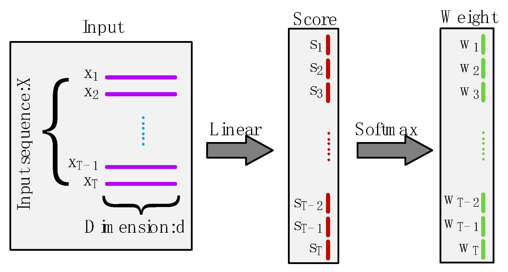 Electronics 09 01919 g003