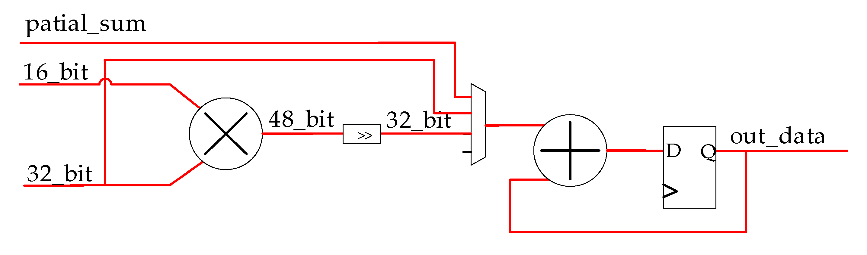 Electronics 09 01921 g007 Electronics 09 01921 g007
