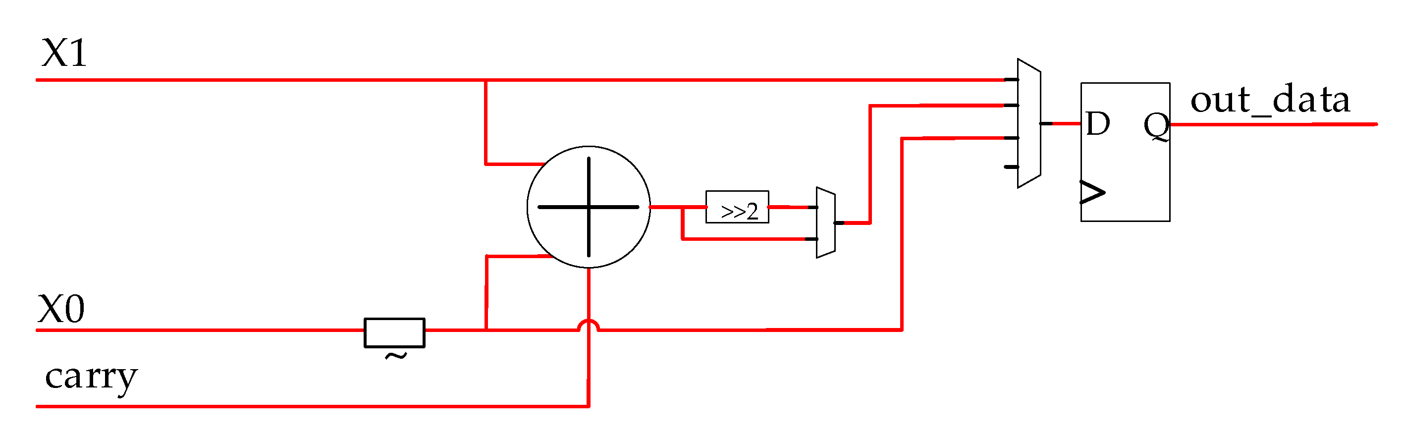 Electronics 09 01921 g008 Electronics 09 01921 g008