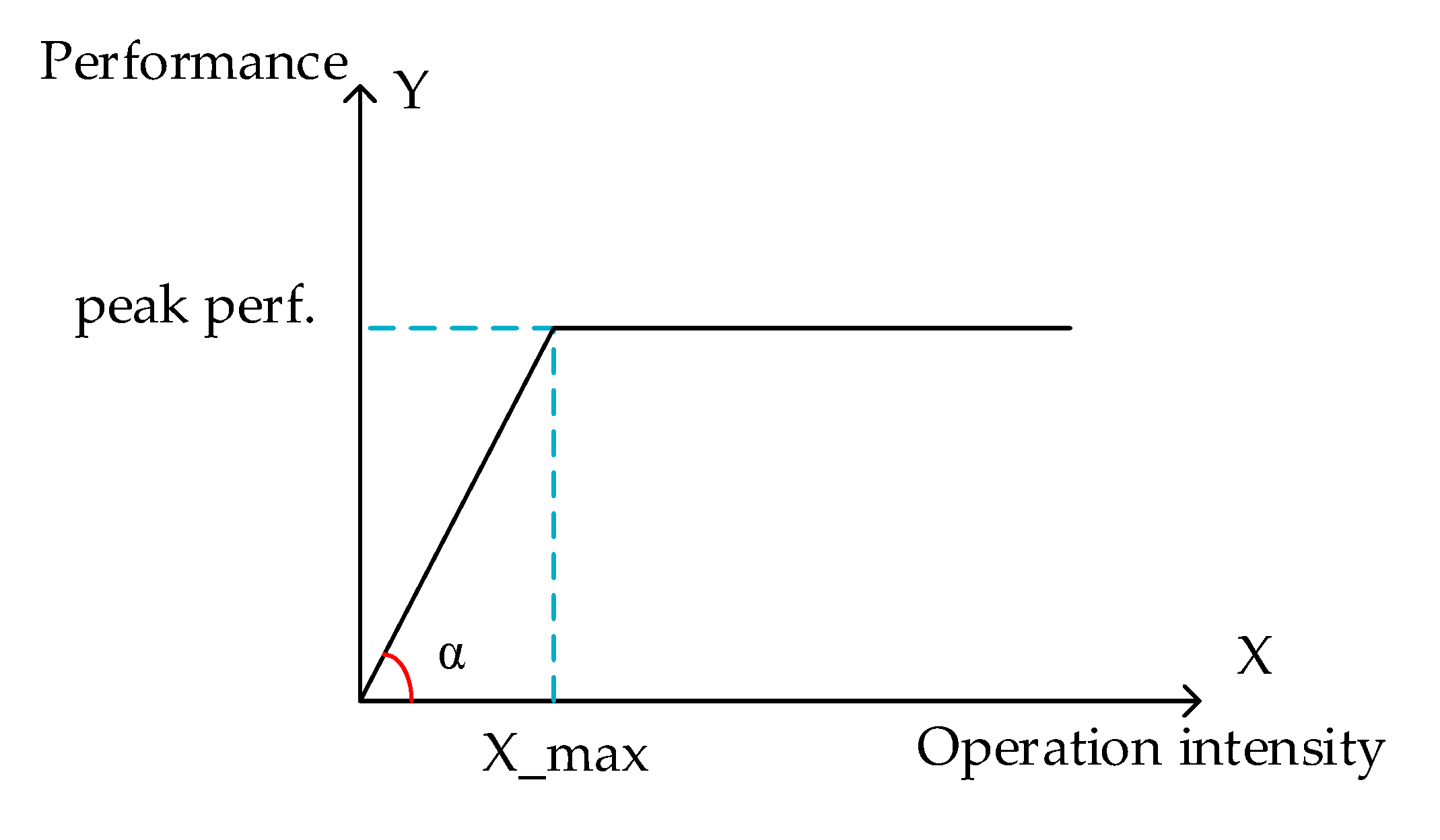 Electronics 09 01921 g009 Electronics 09 01921 g009
