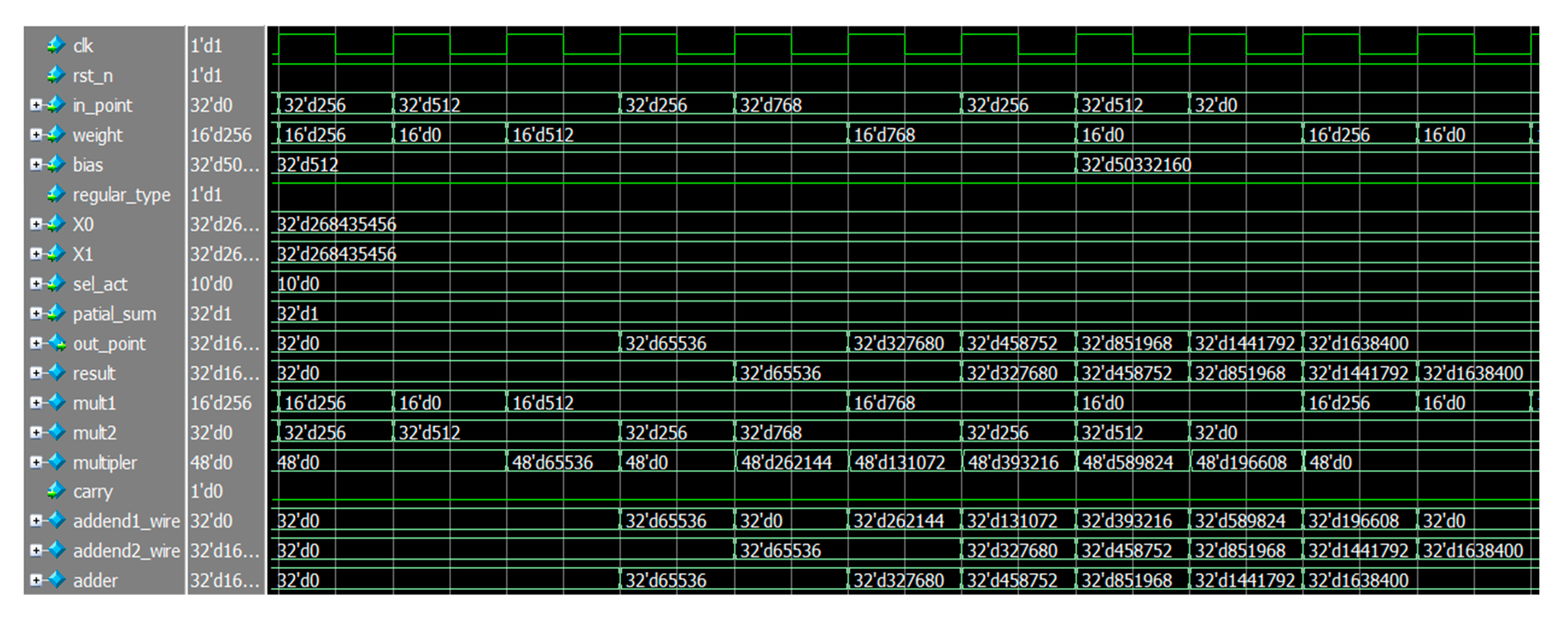 Electronics 09 01921 g010 Electronics 09 01921 g010
