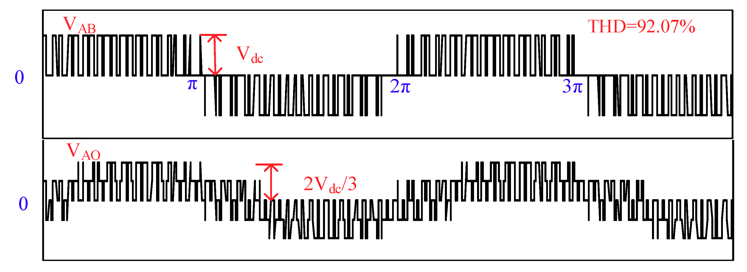 Electronics 09 01924 g002 Electronics 09 01924 g002