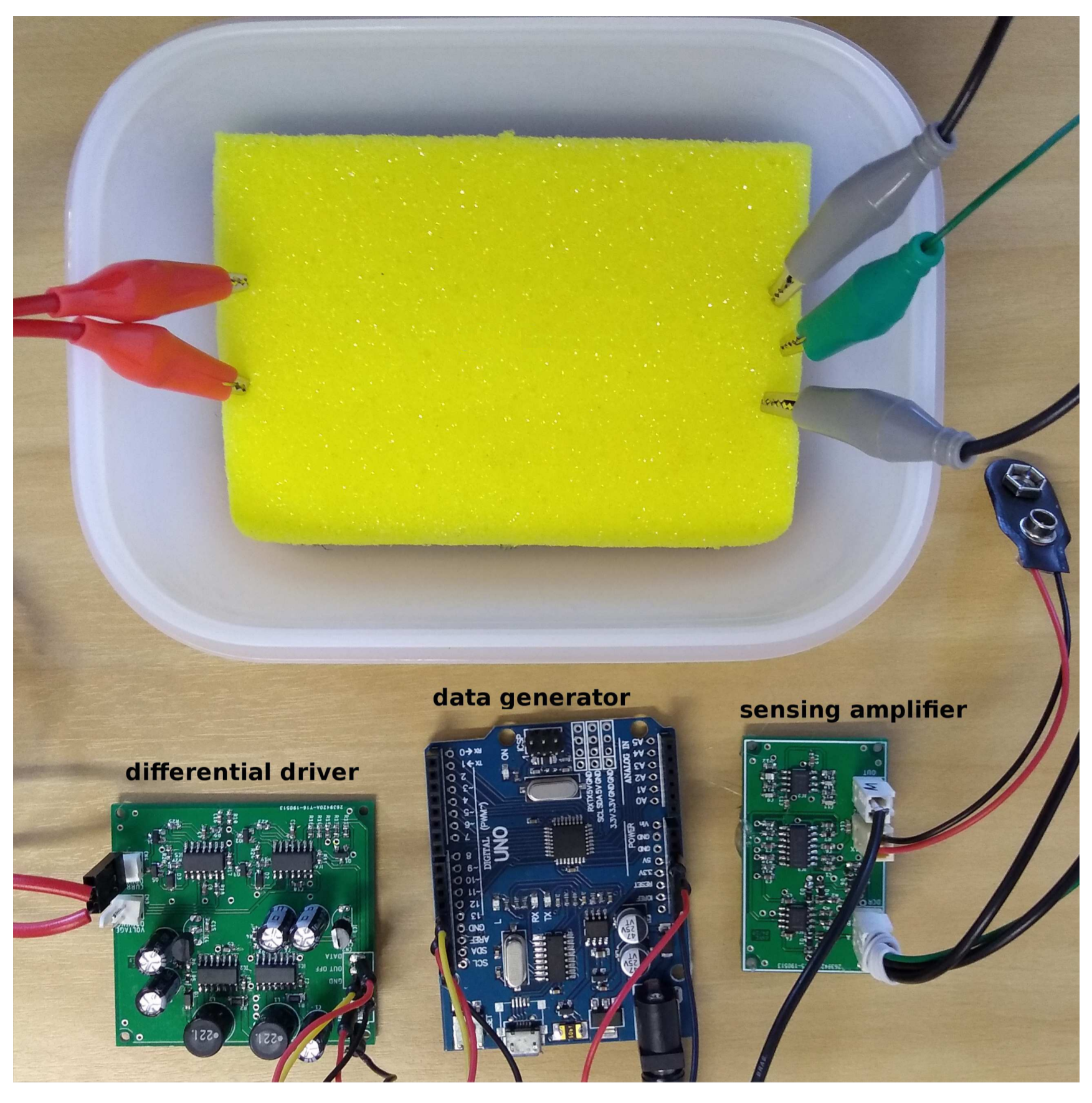 Electronics 09 01928 g004 Electronics 09 01928 g004