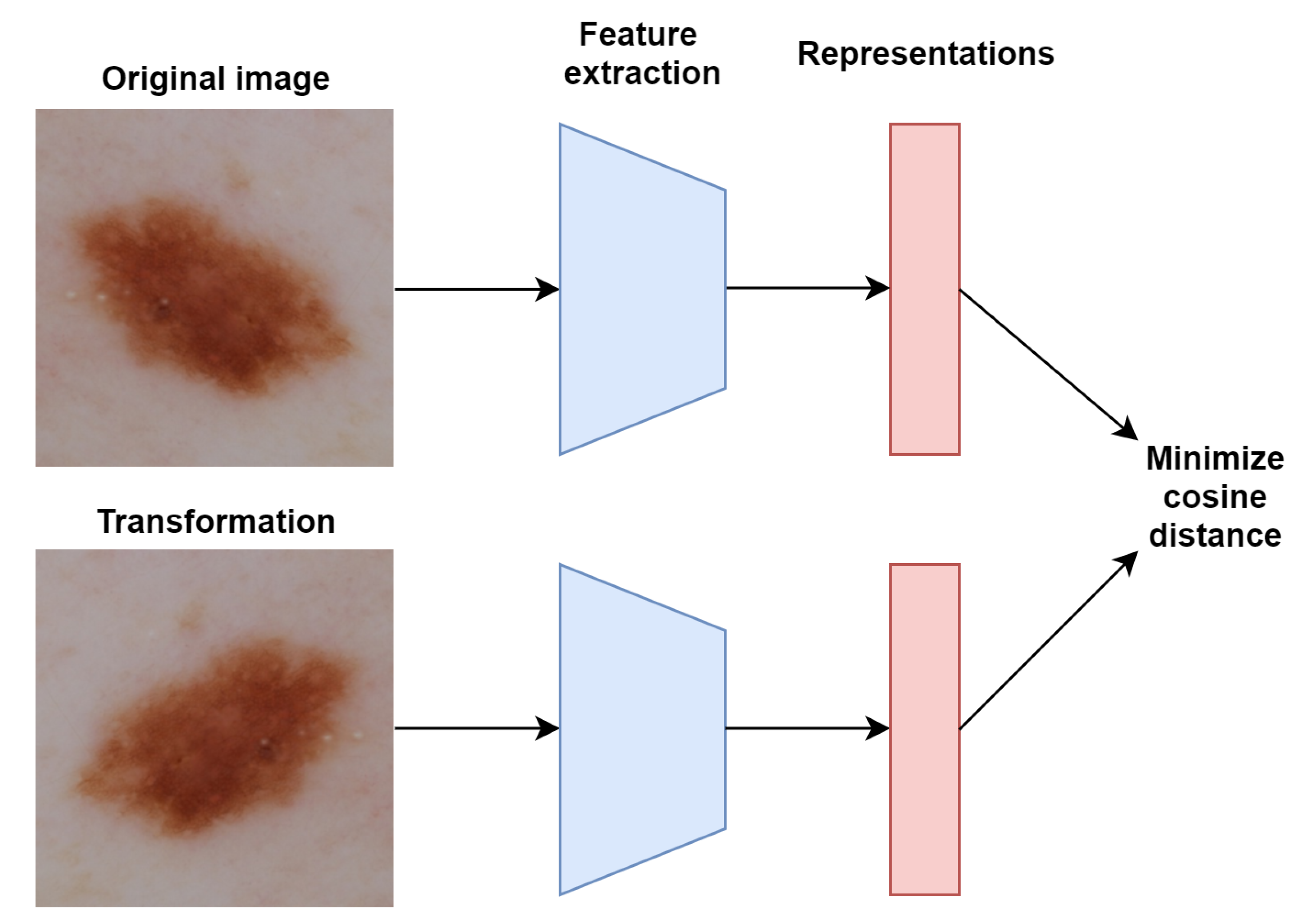 Electronics 09 01930 g004
