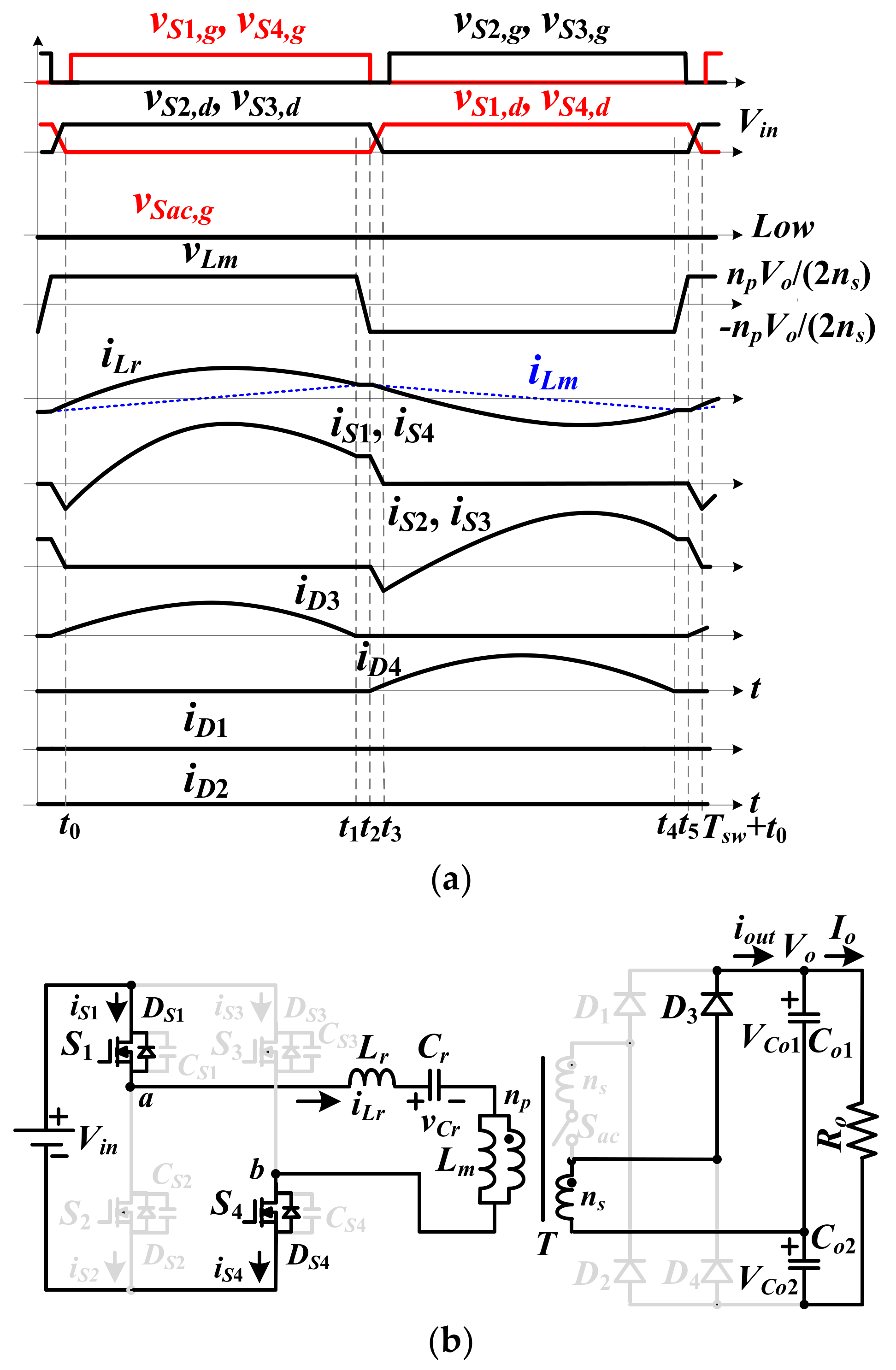 Electronics 09 01931 g004a