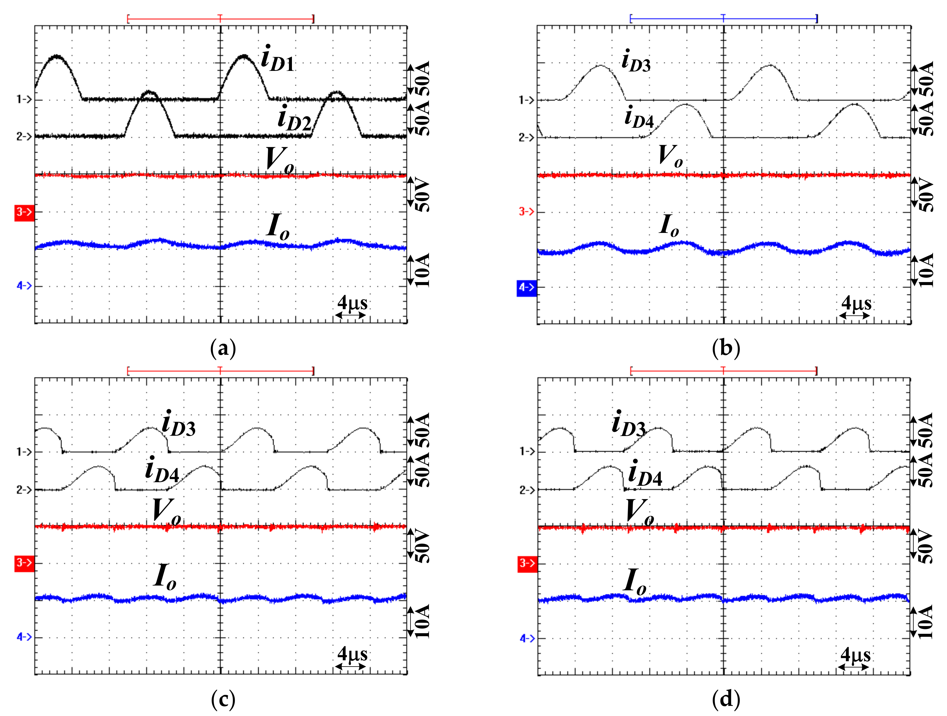 Electronics 09 01931 g012