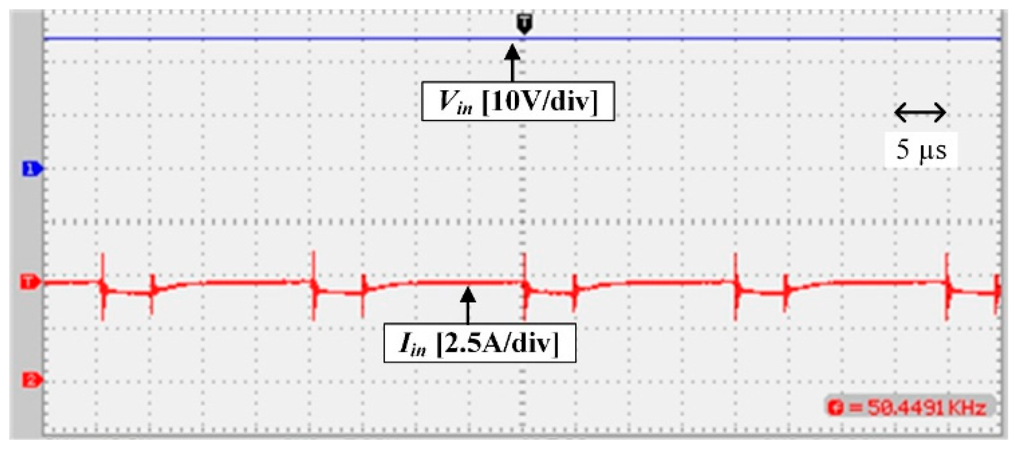 Electronics 09 01932 g011