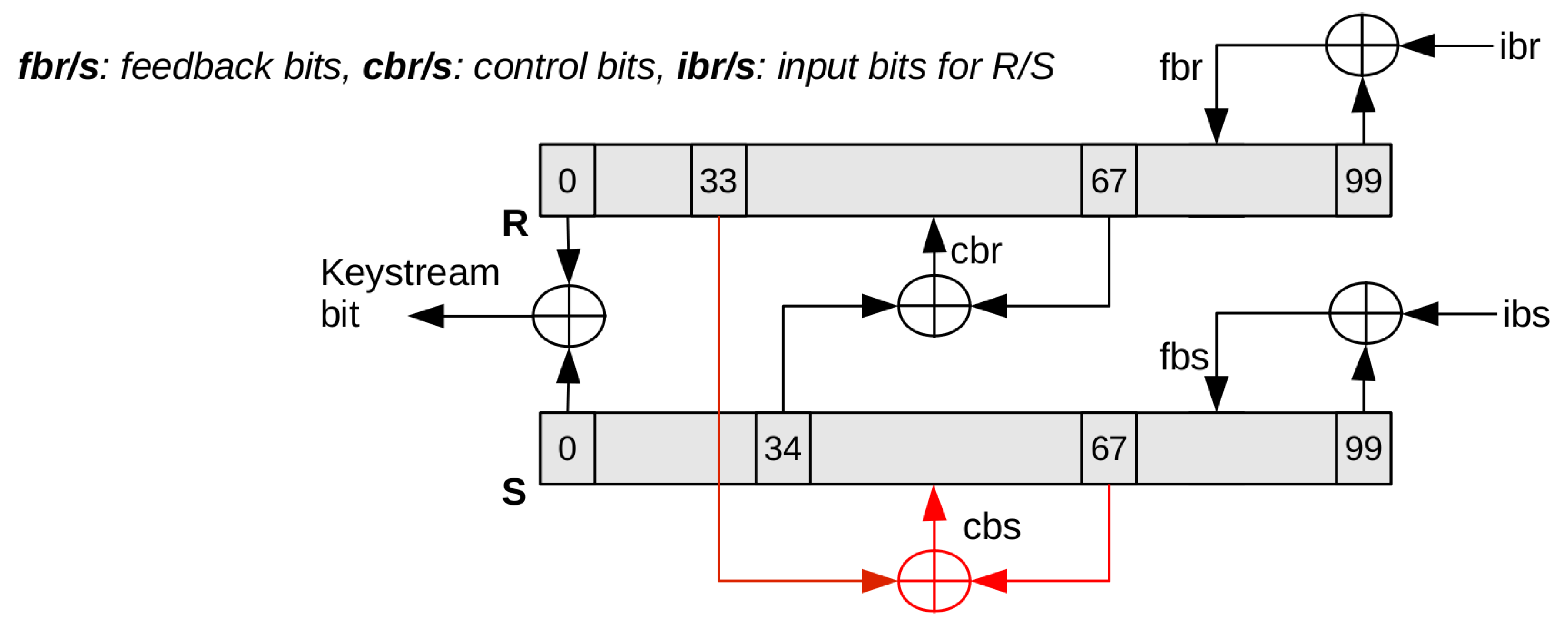 Electronics 09 01935 g001