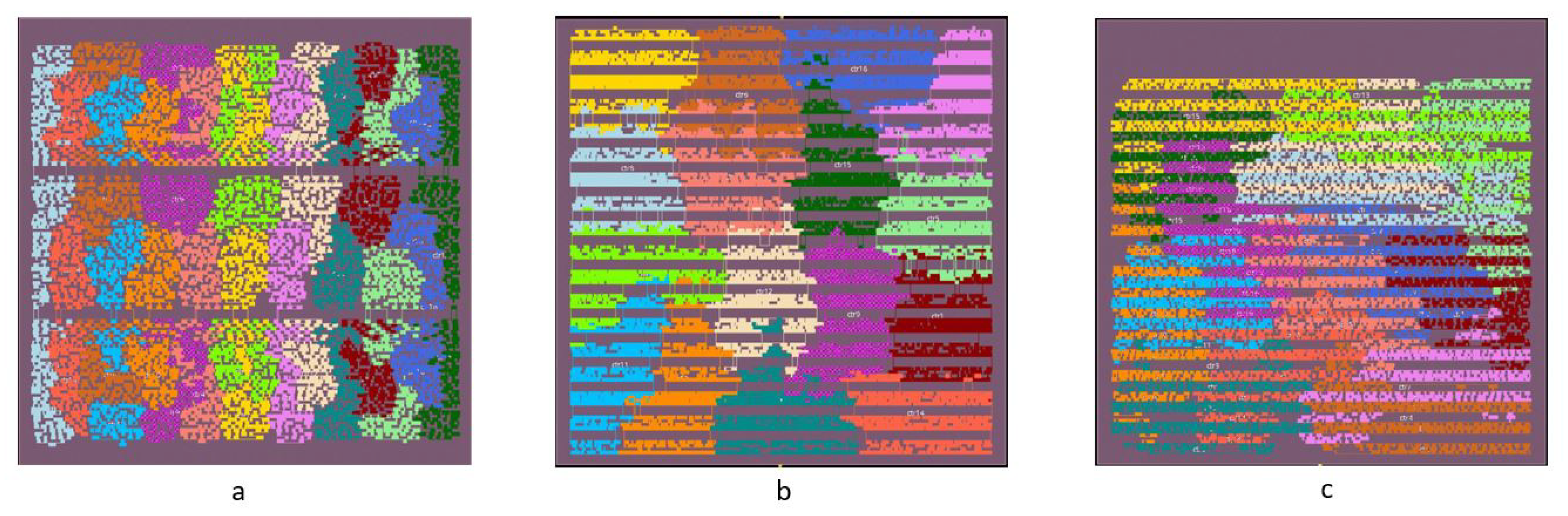 Electronics 09 01936 g005 550