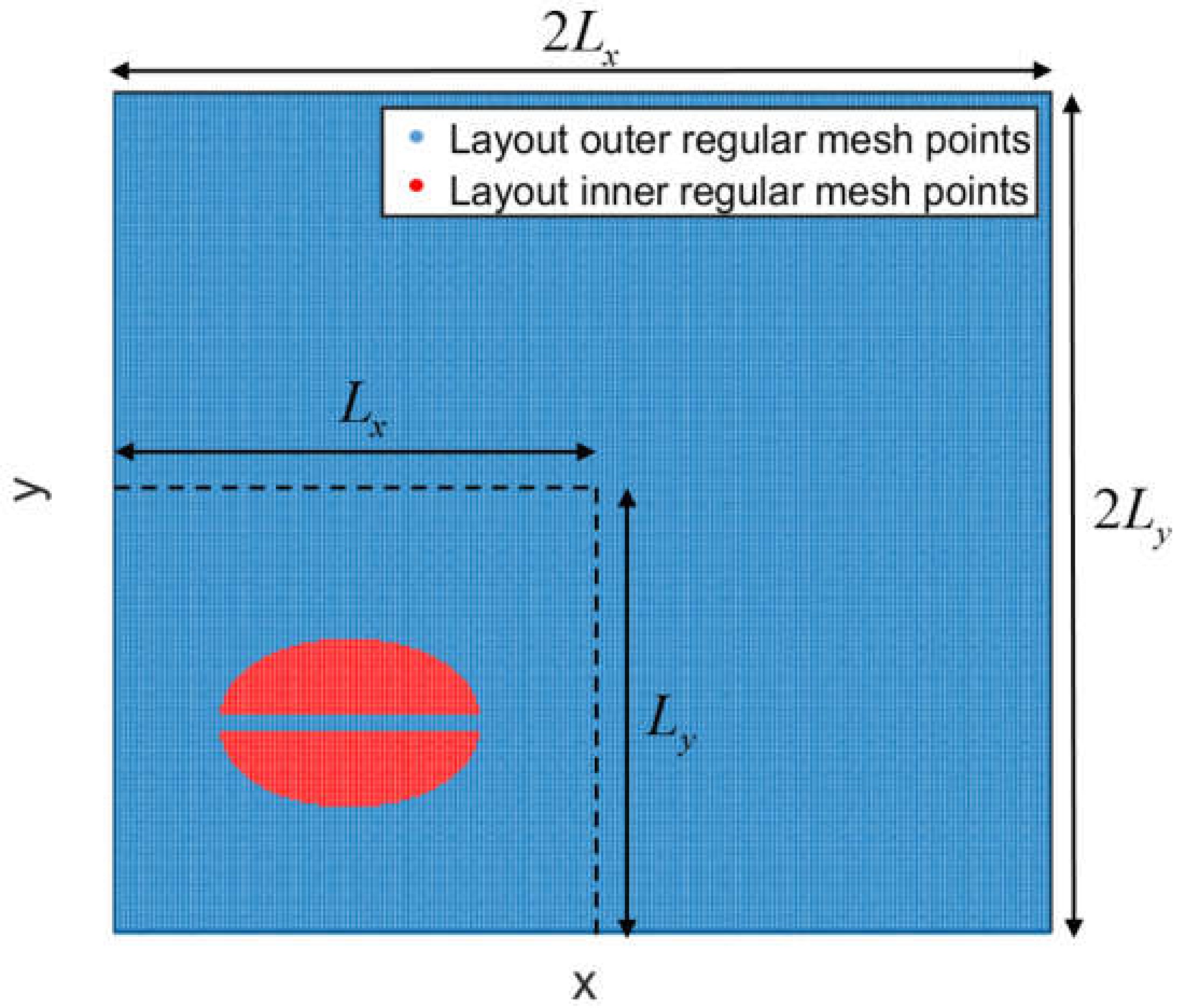 Electronics 09 01938 g002