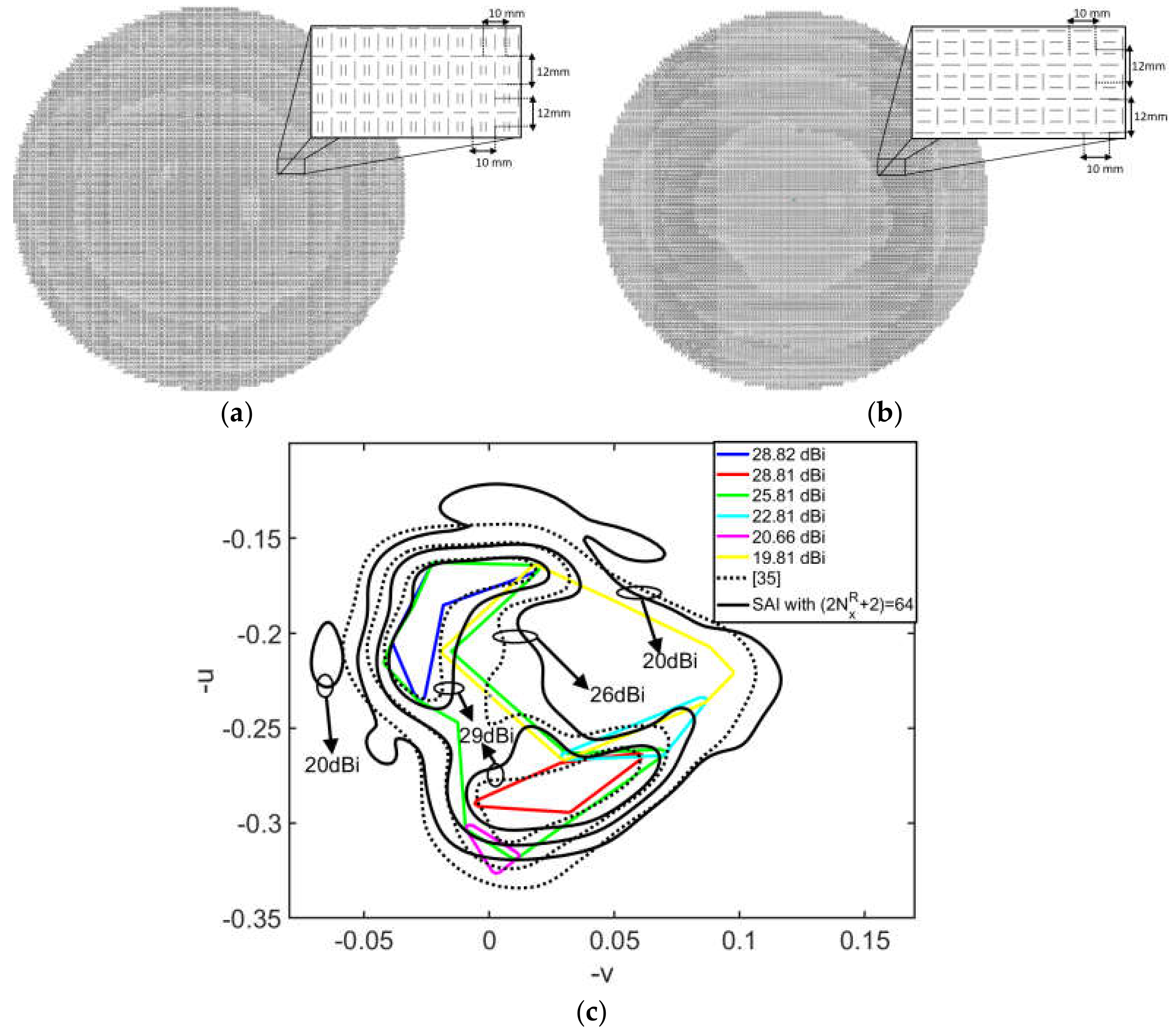 Electronics 09 01938 g004