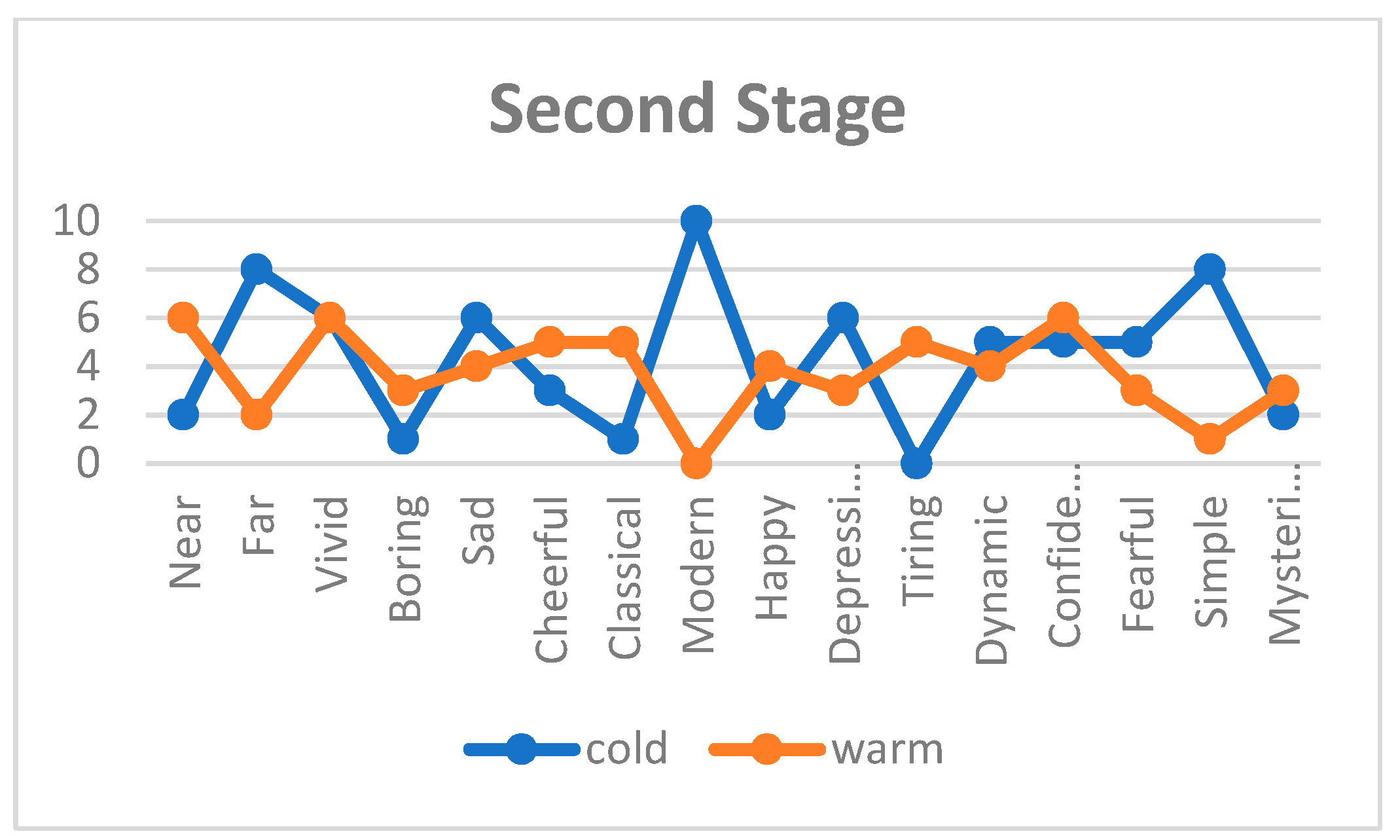 Electronics 09 01939 g003 Electronics 09 01939 g003