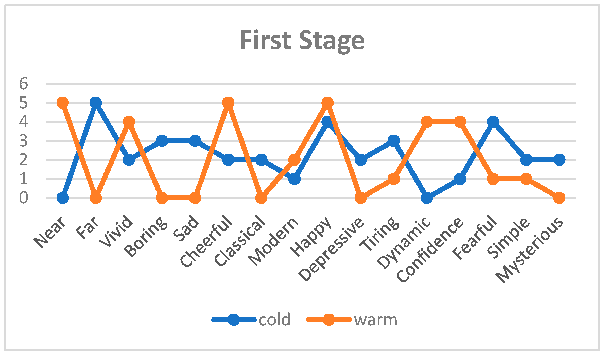 Electronics 09 01939 g004 Electronics 09 01939 g004