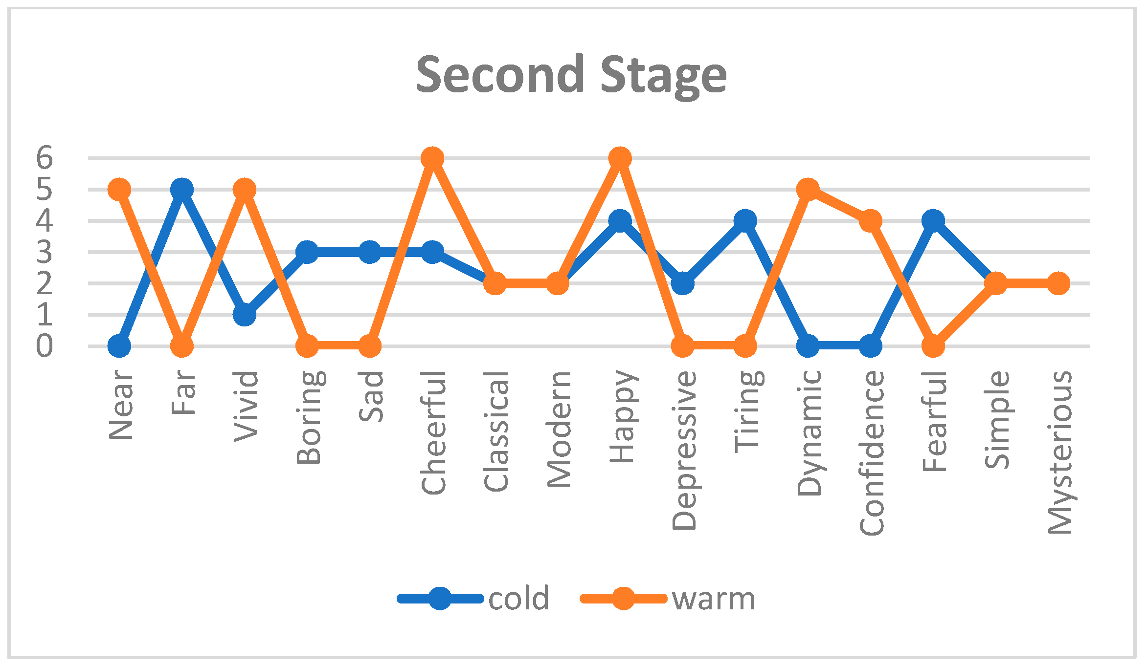 Electronics 09 01939 g005 Electronics 09 01939 g005