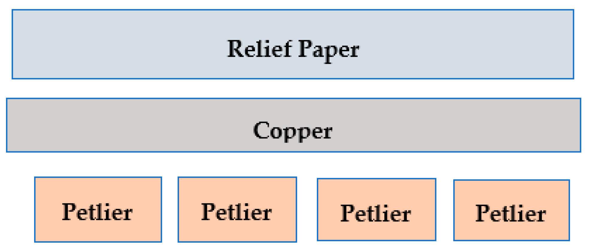 Electronics 09 01939 g019 Electronics 09 01939 g019