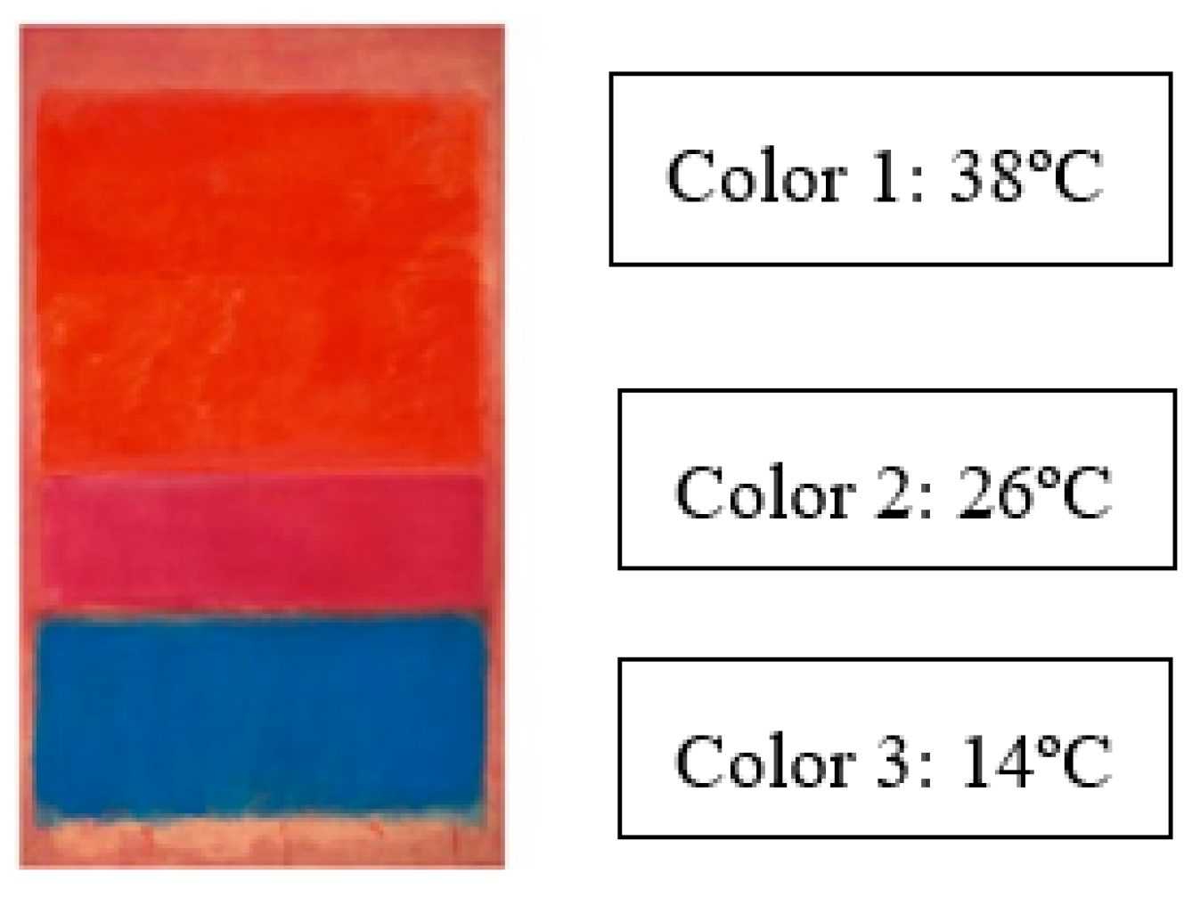 Electronics 09 01939 g021 Electronics 09 01939 g021