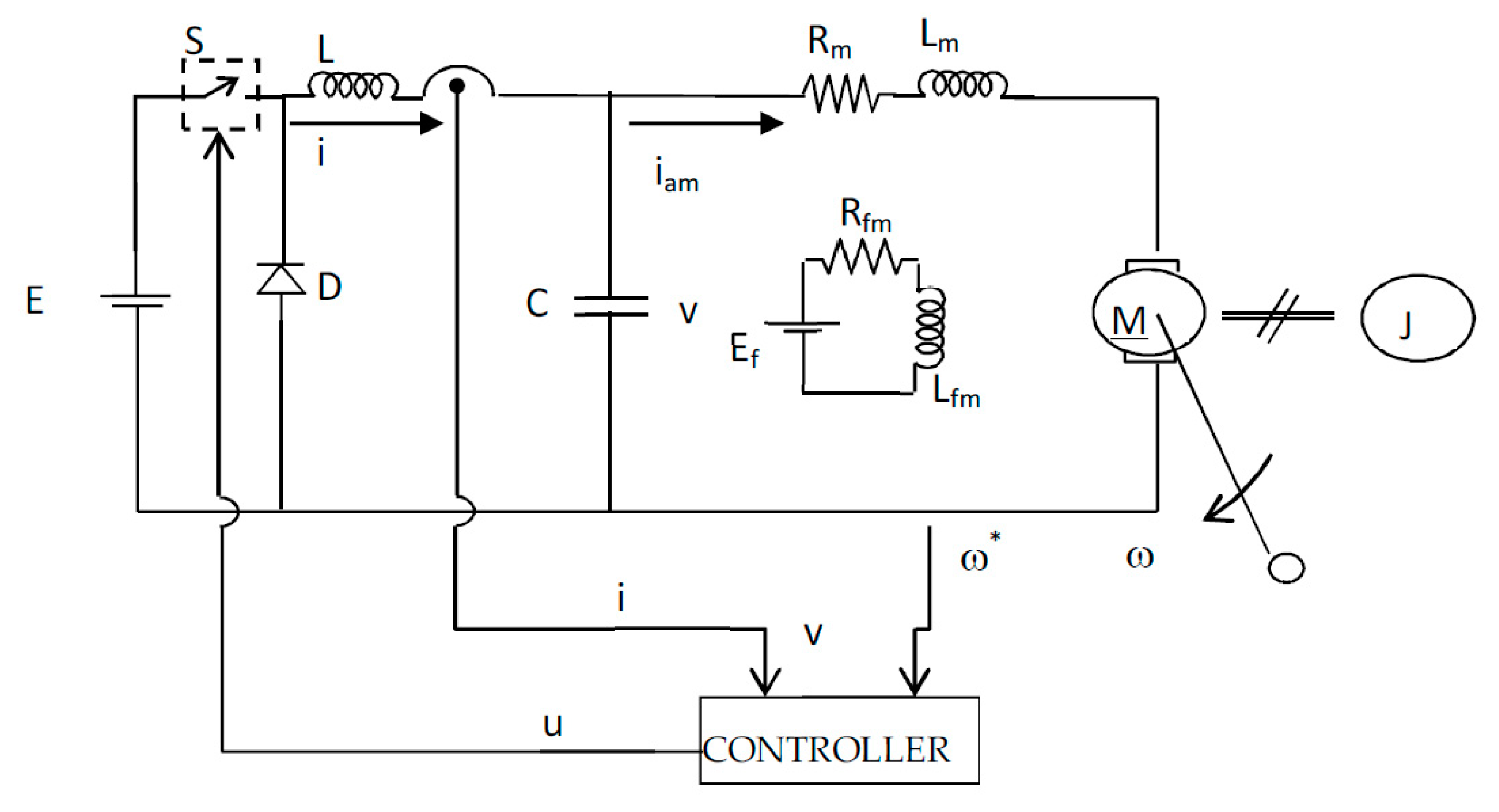 Electronics 09 01942 g001 Electronics 09 01942 g001