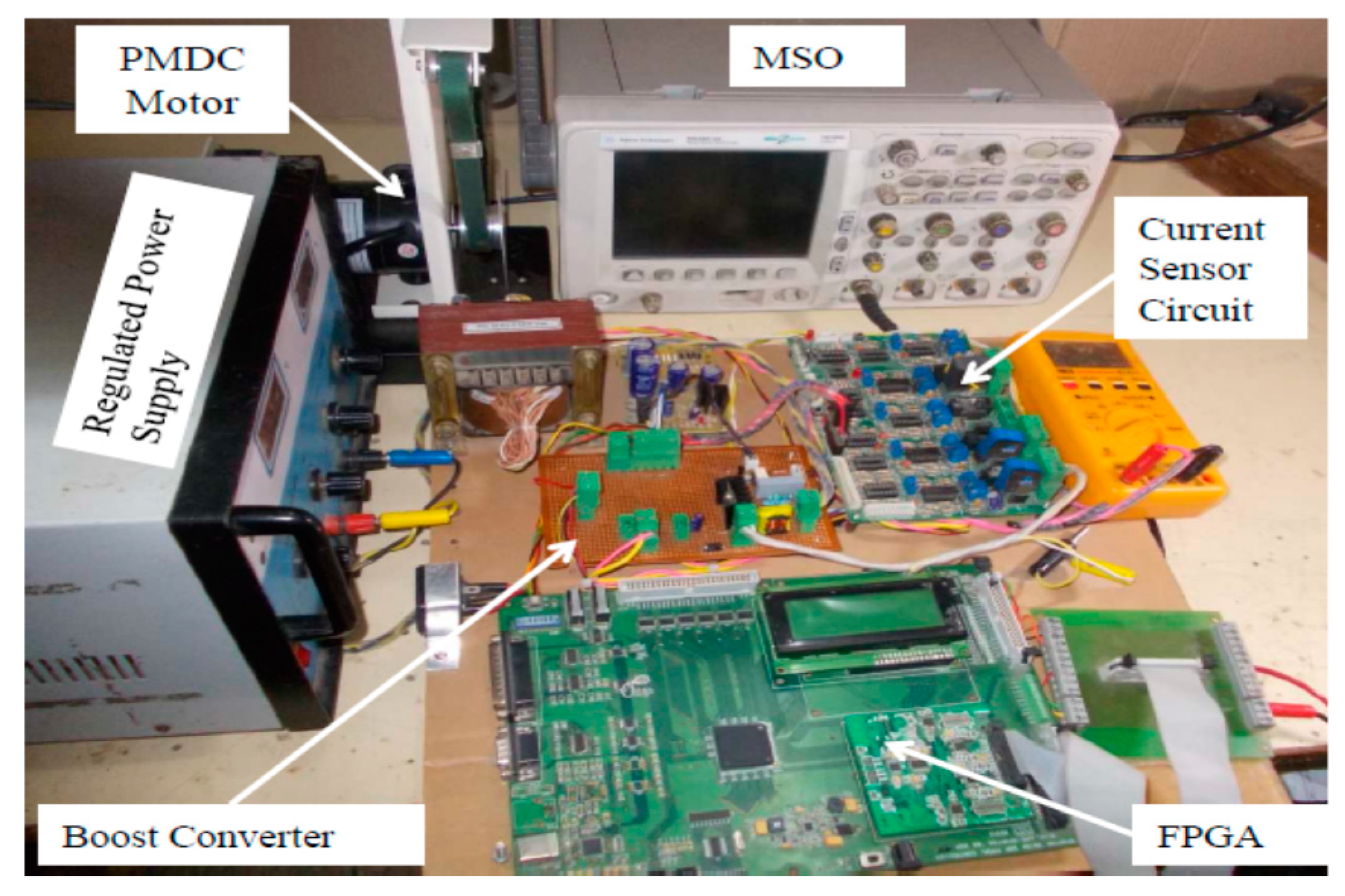 Electronics 09 01942 g005 Electronics 09 01942 g005