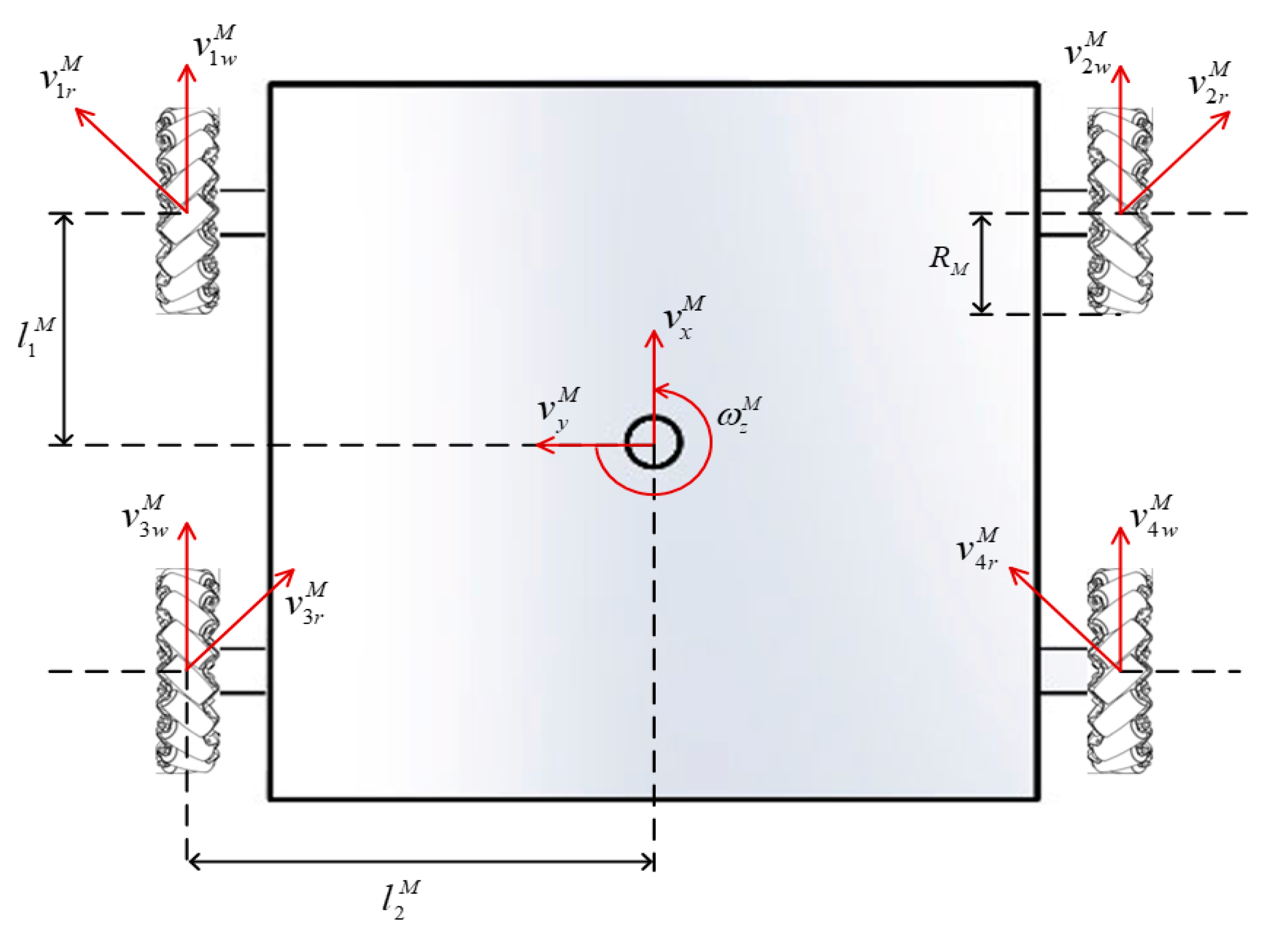 Electronics 09 01945 g001