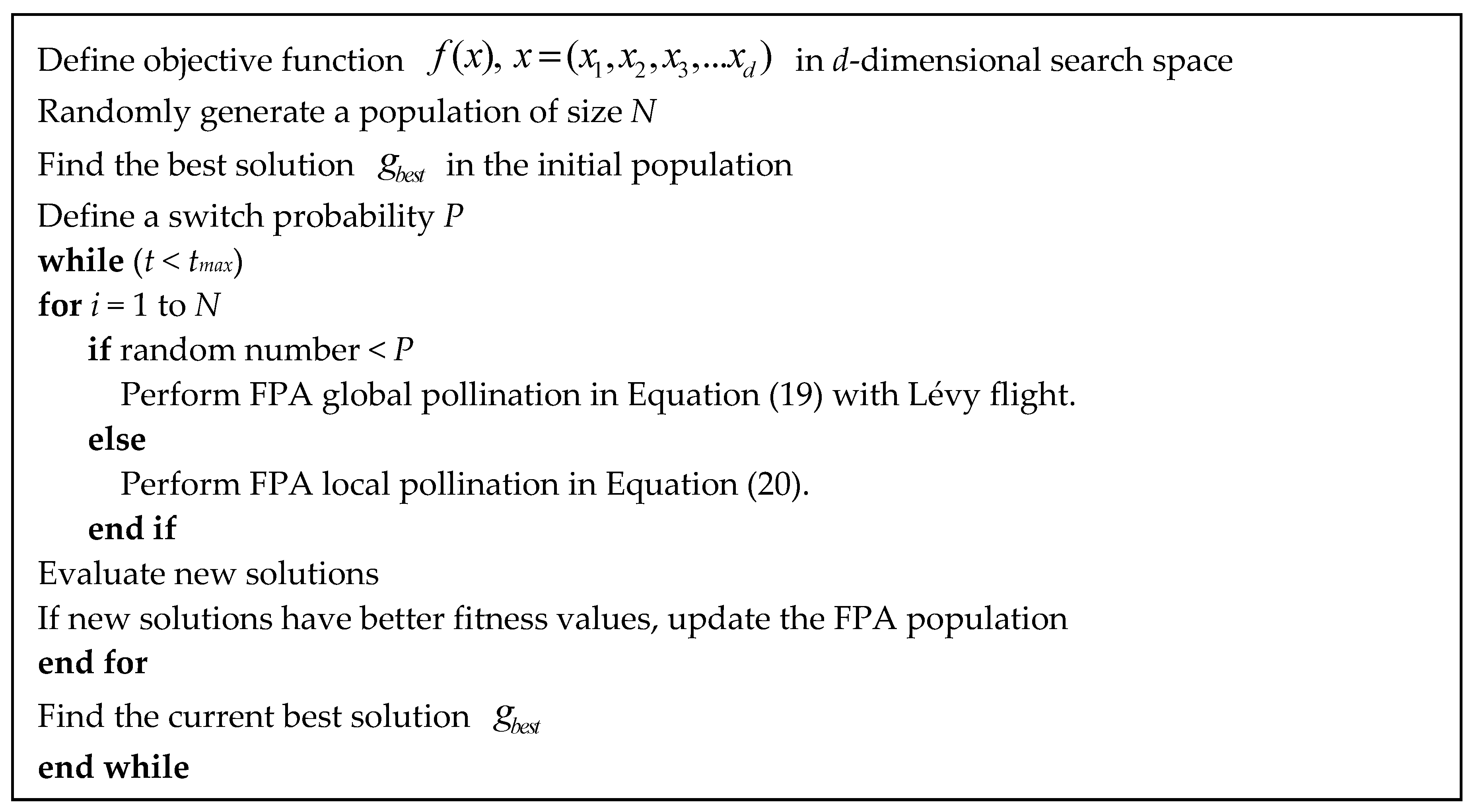 Electronics 09 01945 g002
