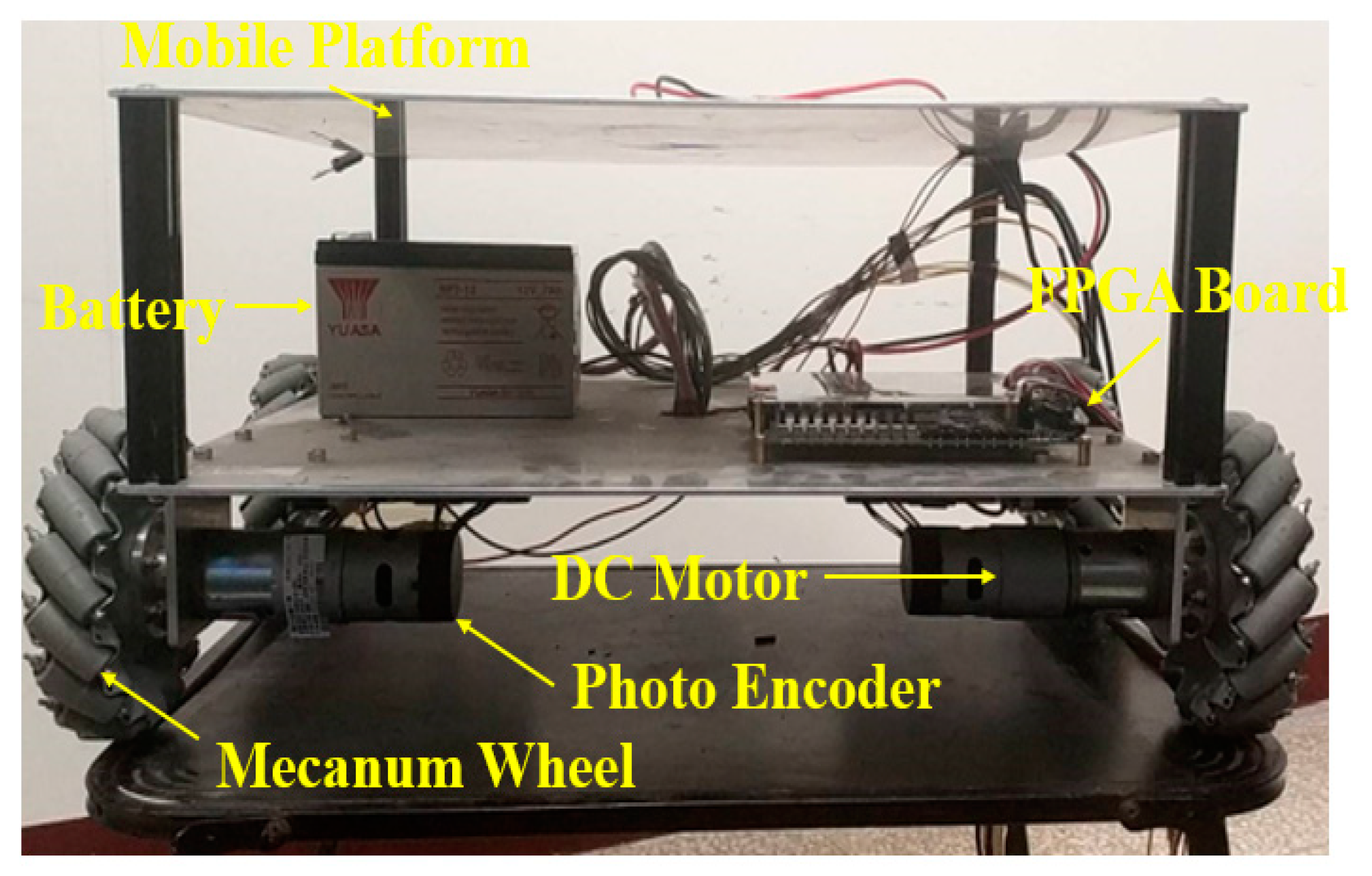Electronics 09 01945 g005