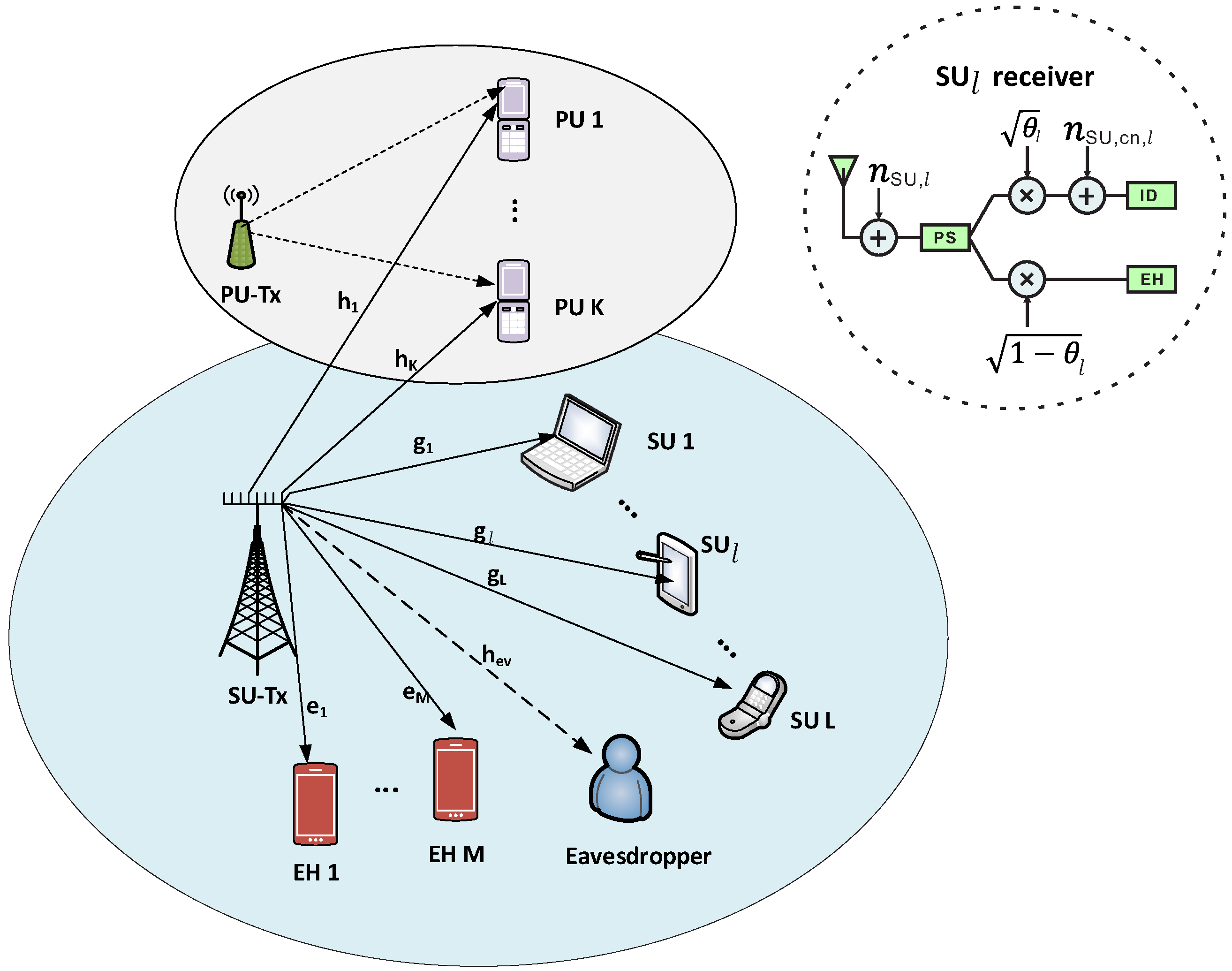 Electronics 09 01948 g001