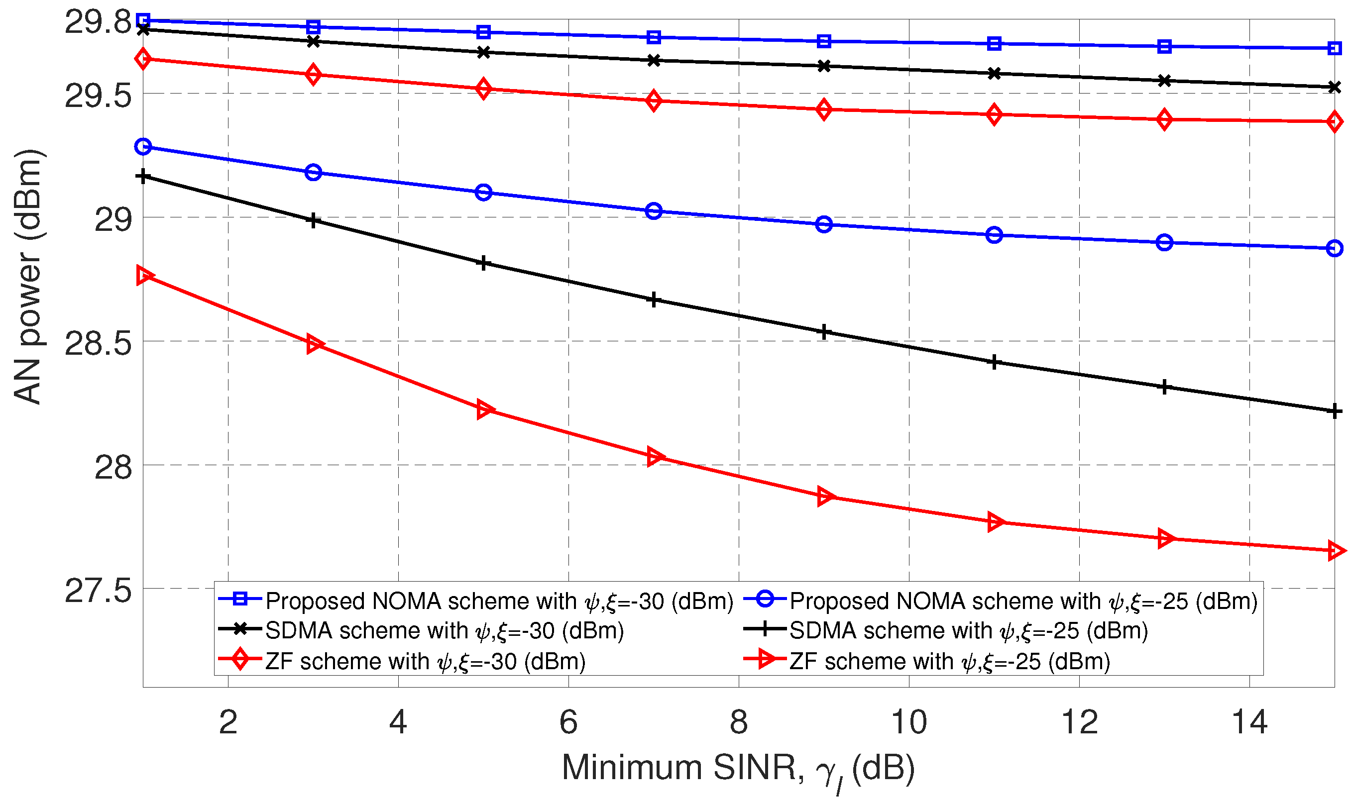 Electronics 09 01948 g002