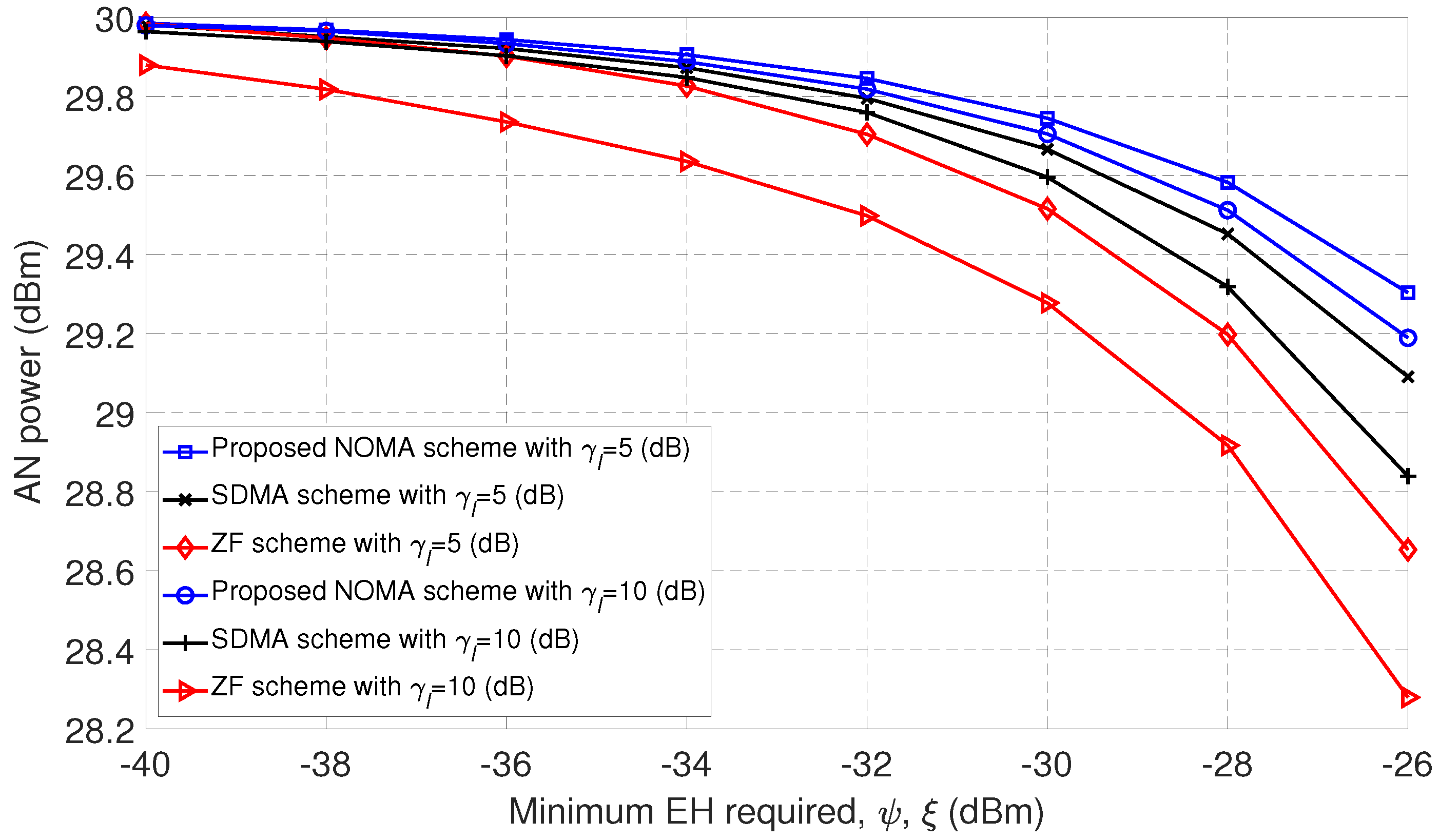Electronics 09 01948 g004